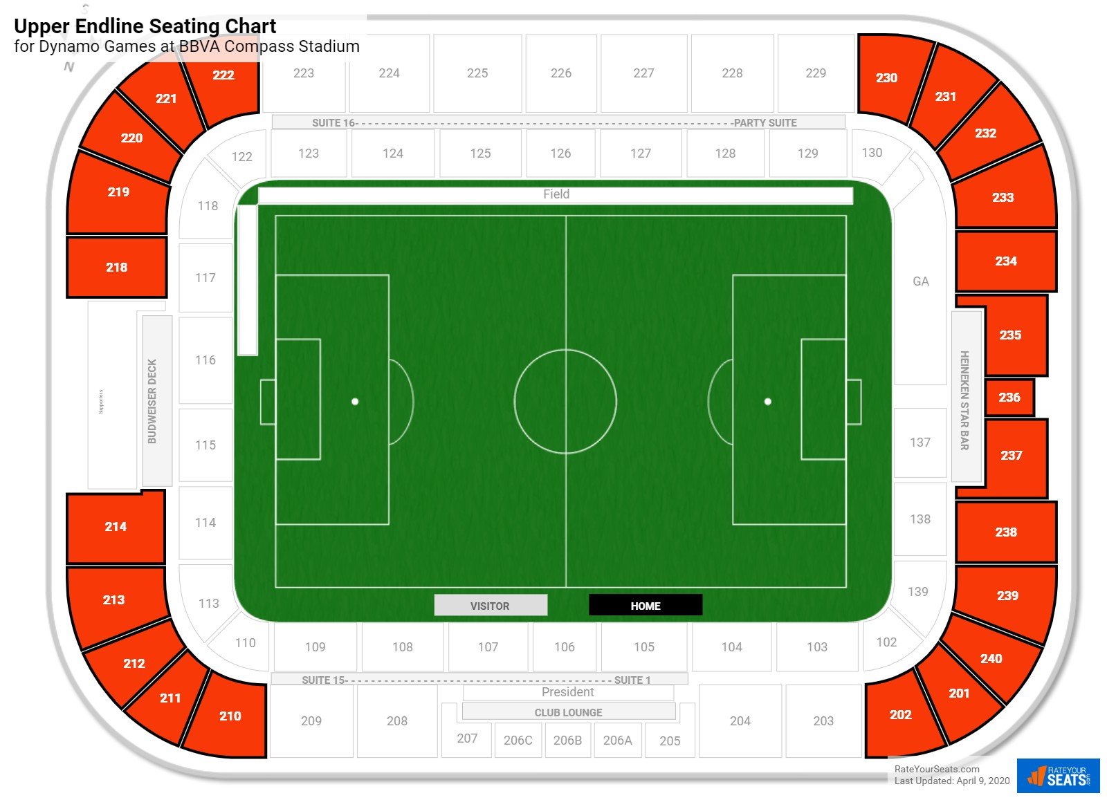 Bbva Compass Stadium Seating Chart Soccer