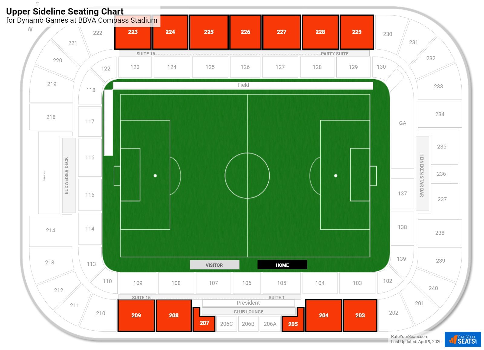 Bbva Compass Stadium Virtual Seating Chart