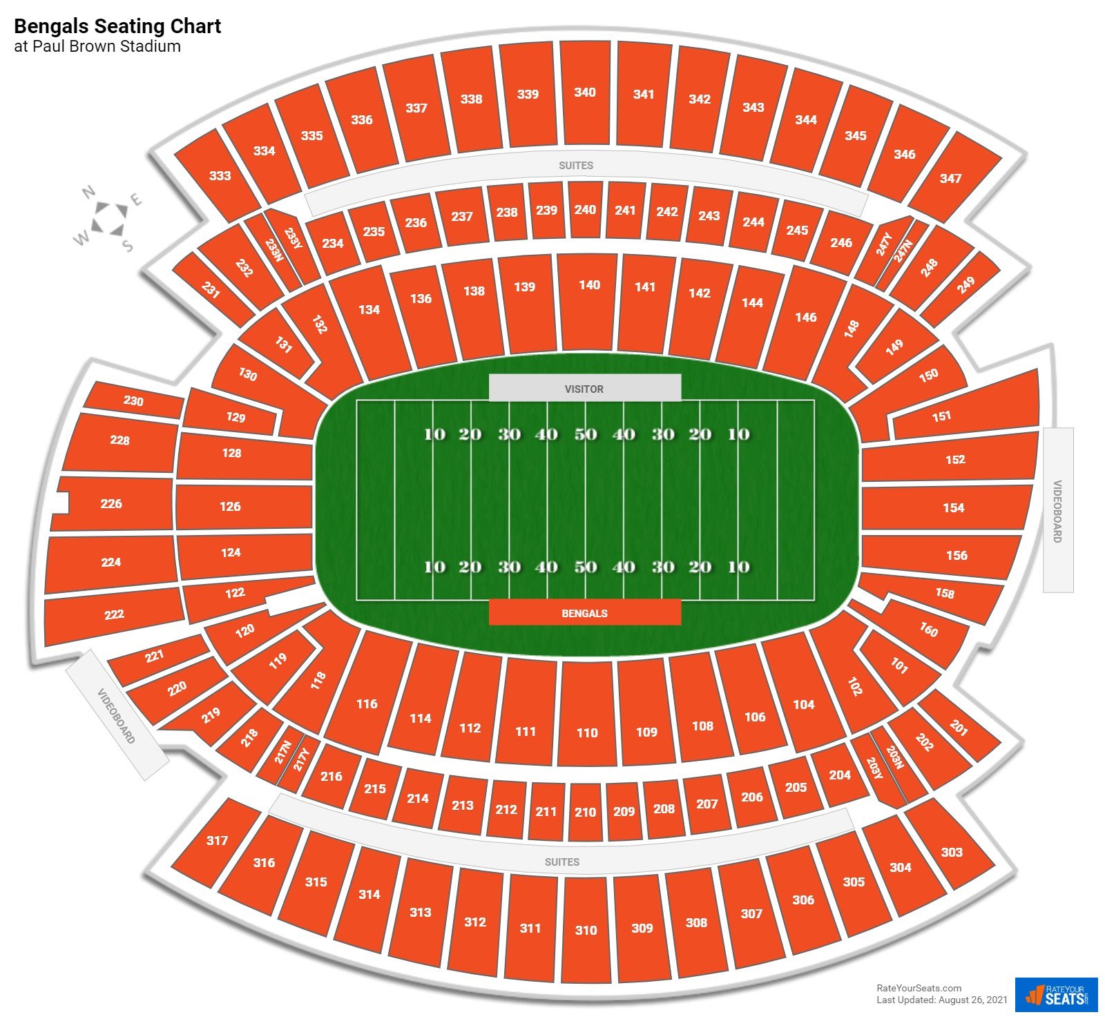 Cincinnati Bengals Seating Chart at Paul Brown Stadium