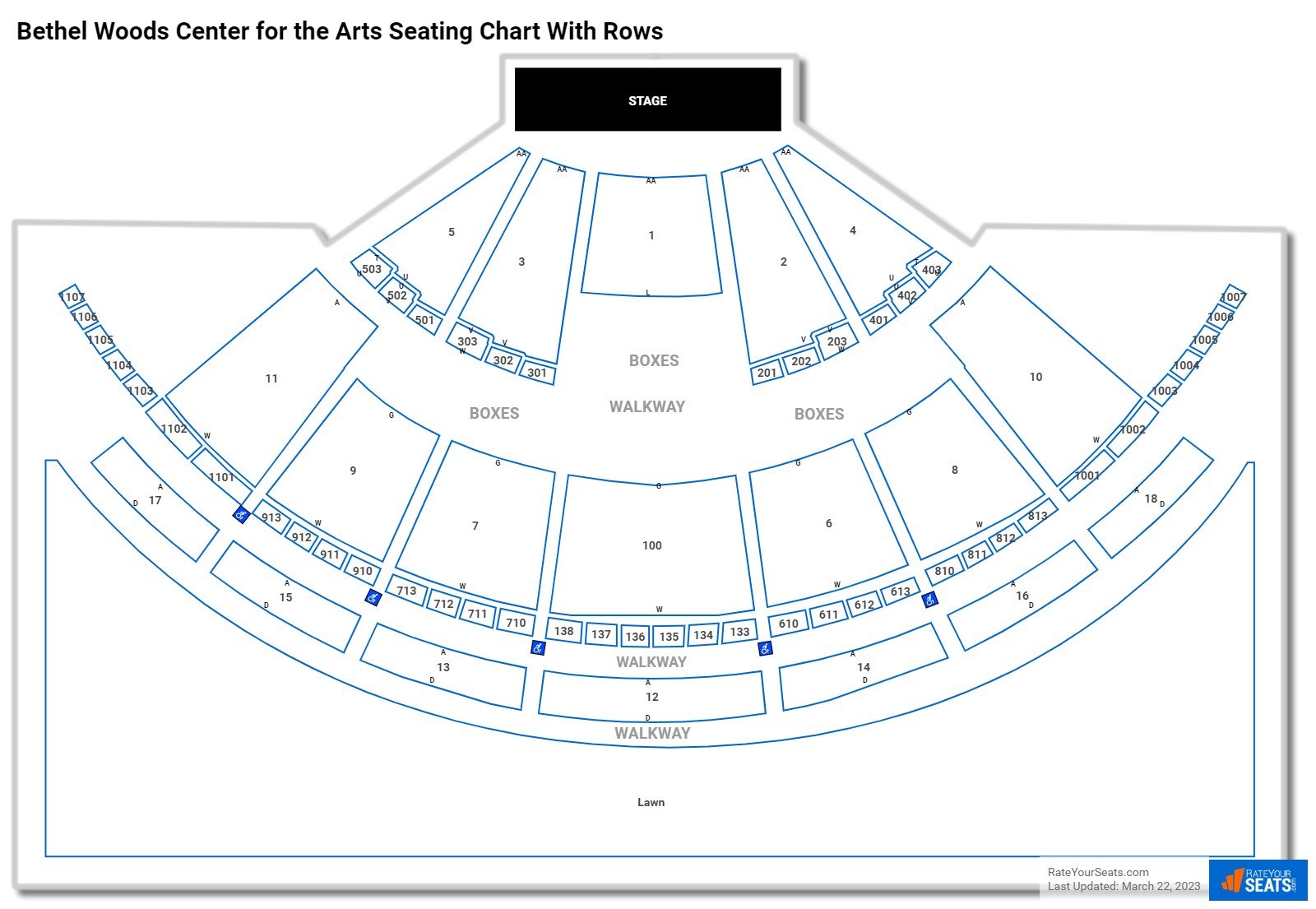 Bethel Woods Center for the Arts seating chart with row numbers