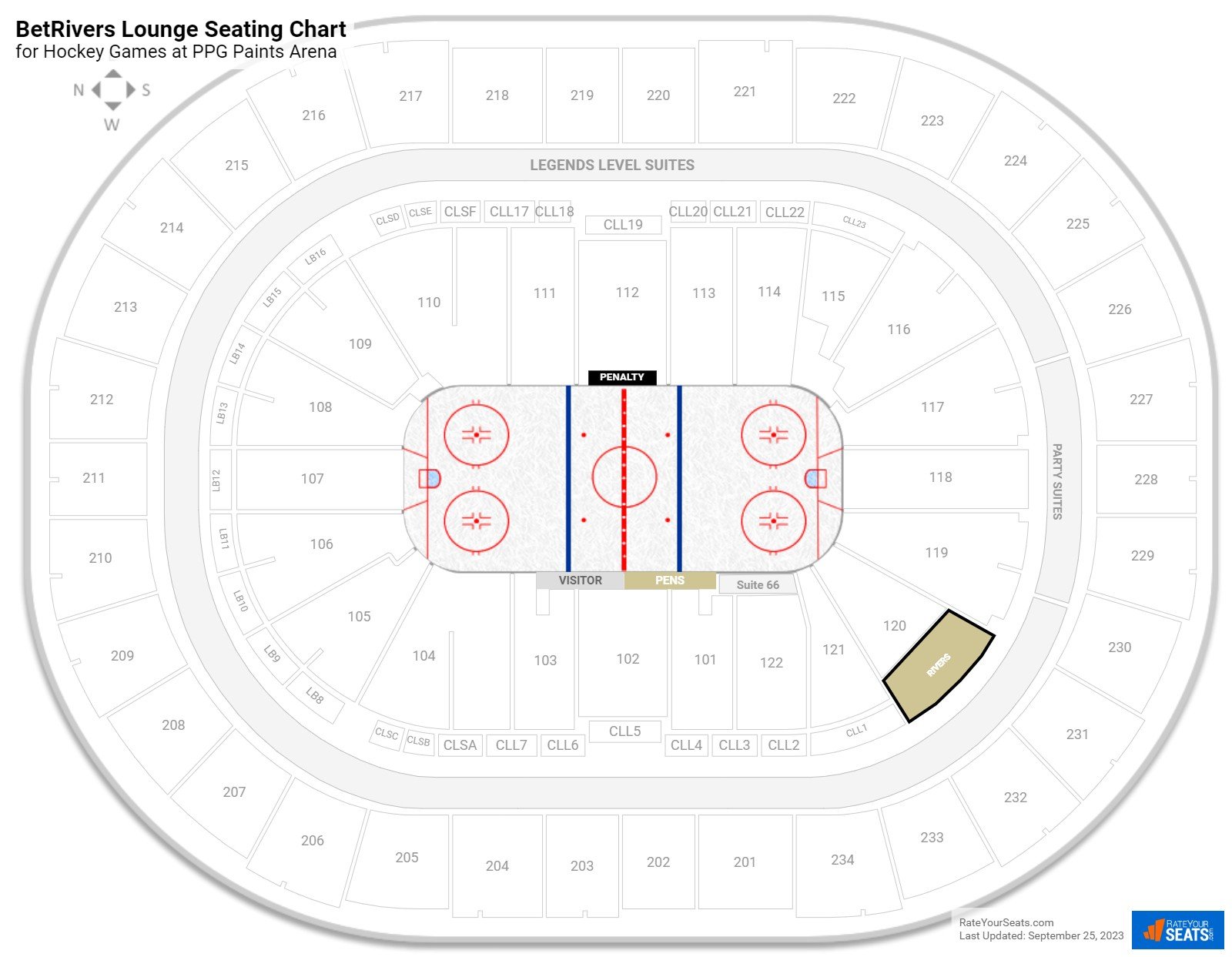 BetRivers Lounge Built Into Existing PPG Paints Arena Space