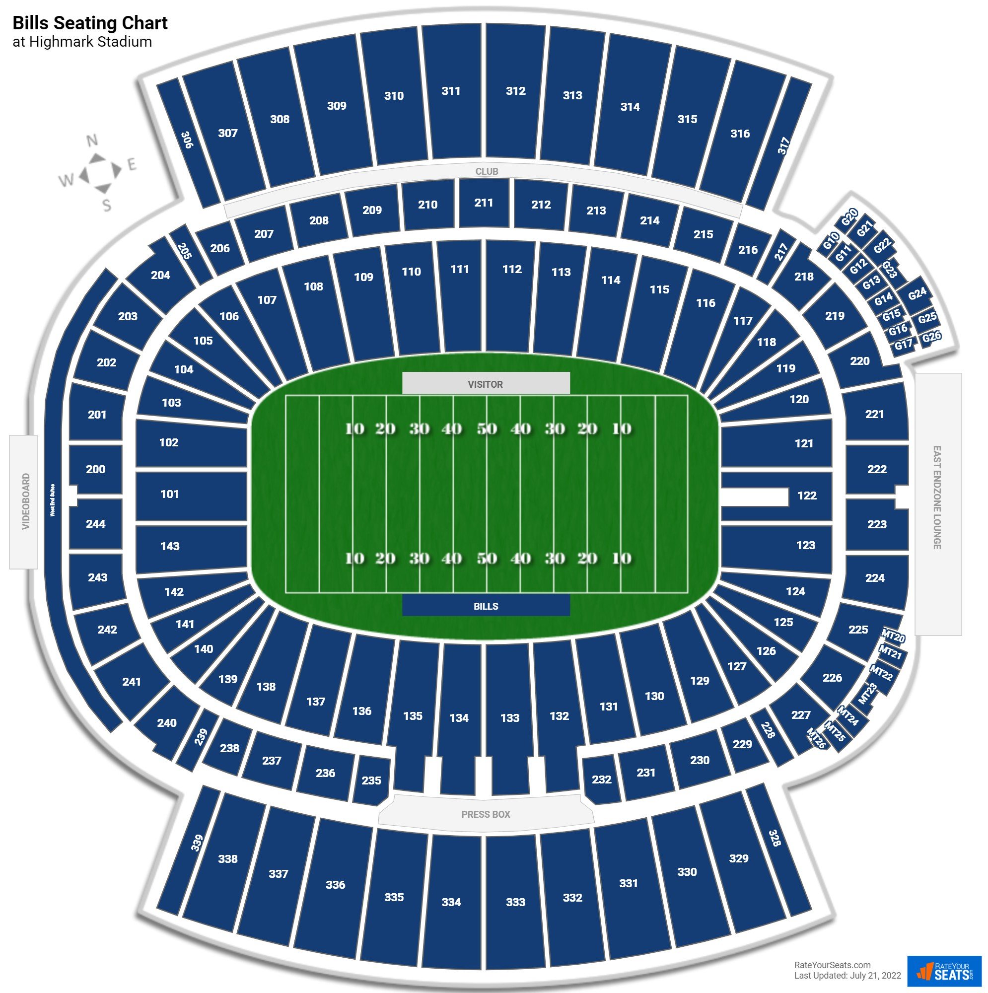 Buffalo Bills Seating Chart at Highmark Stadium