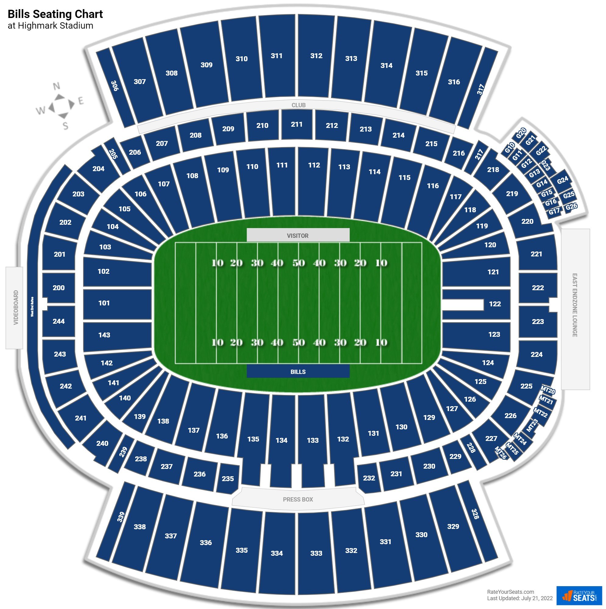 highmark stadium sections