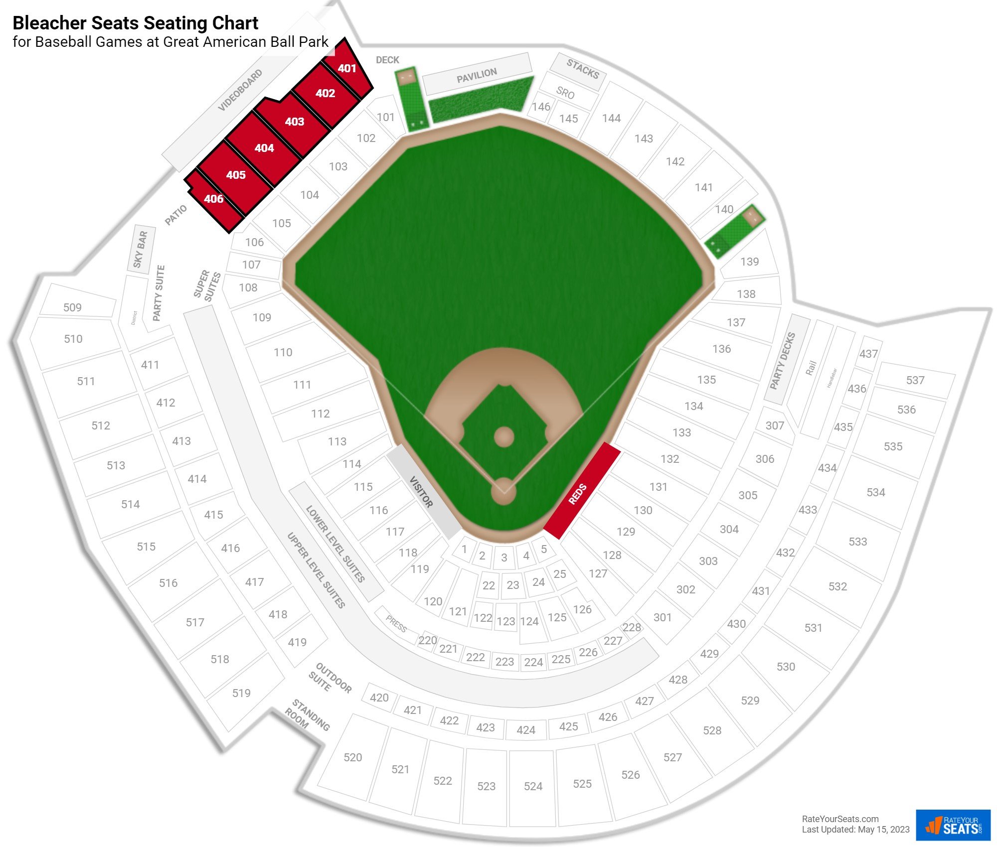 Baseball Bleacher Seats Seating Chart at Great American Ball Park