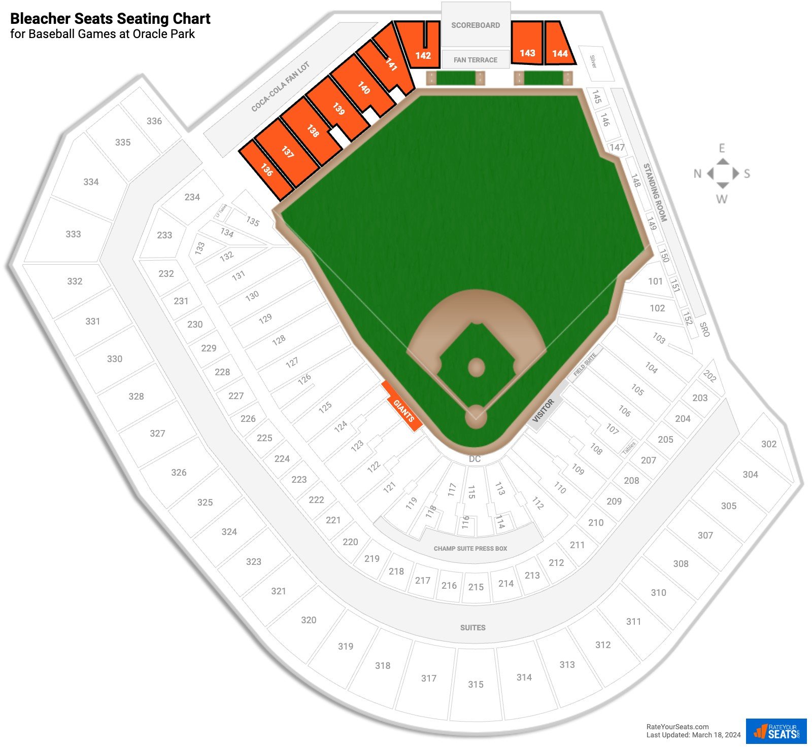 Baseball Bleacher Seats Seating Chart at Oracle Park