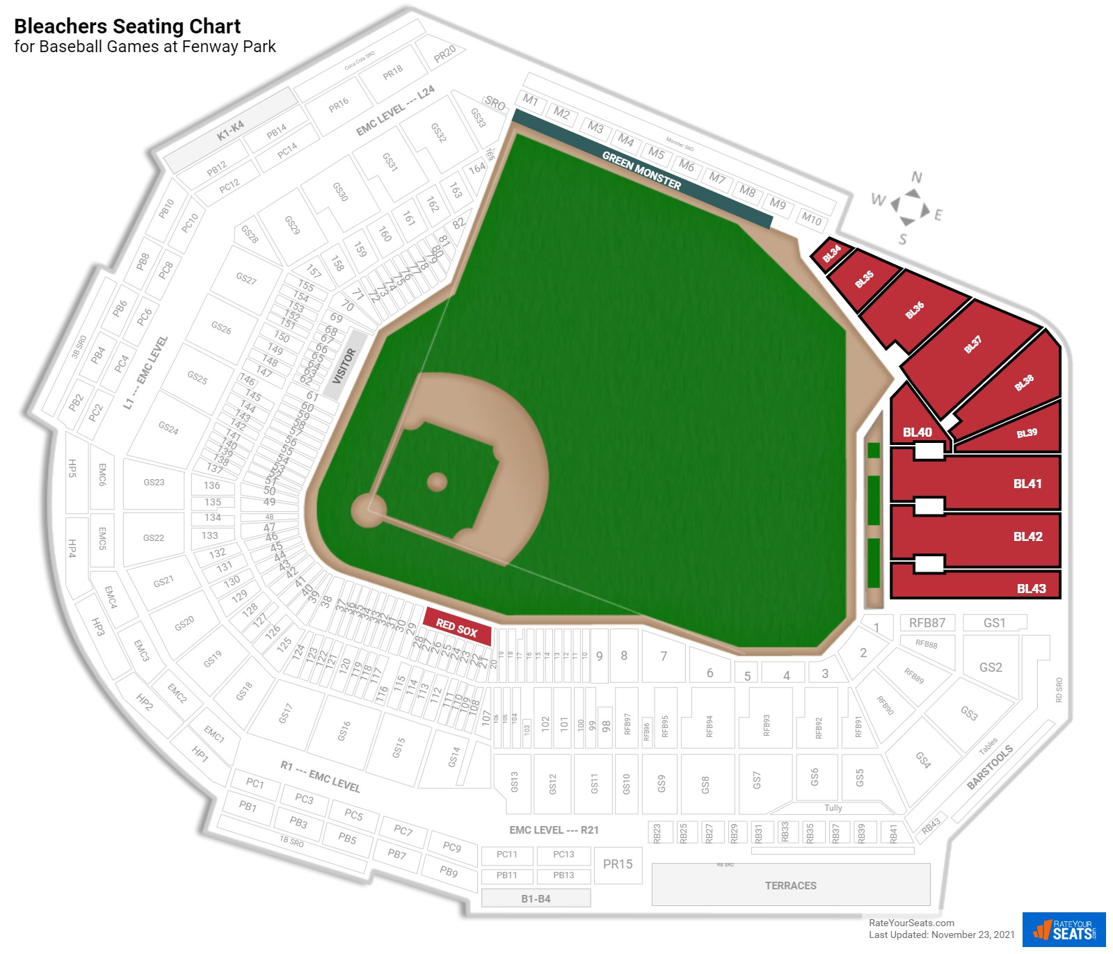 Fenway Park Bleachers Rateyourseats Com