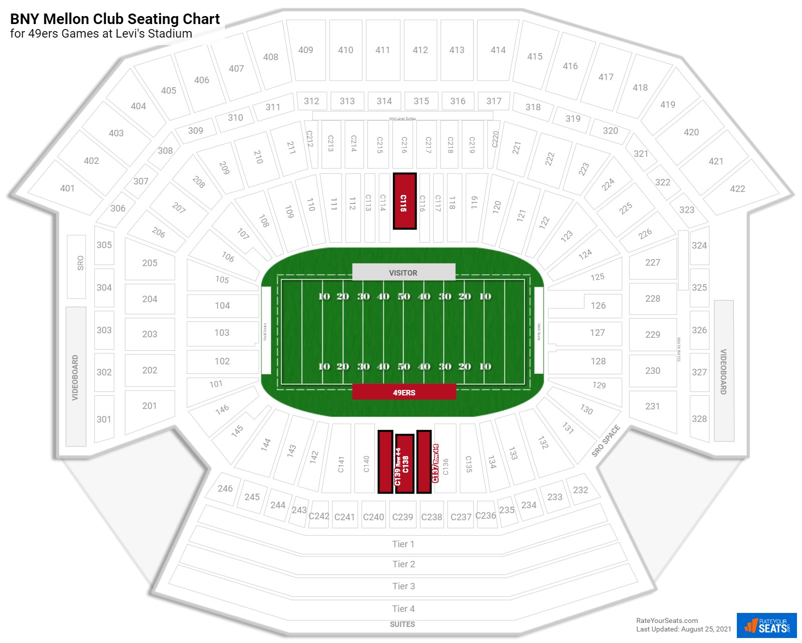 49ers BNY Mellon Club Seating Chart at Levi