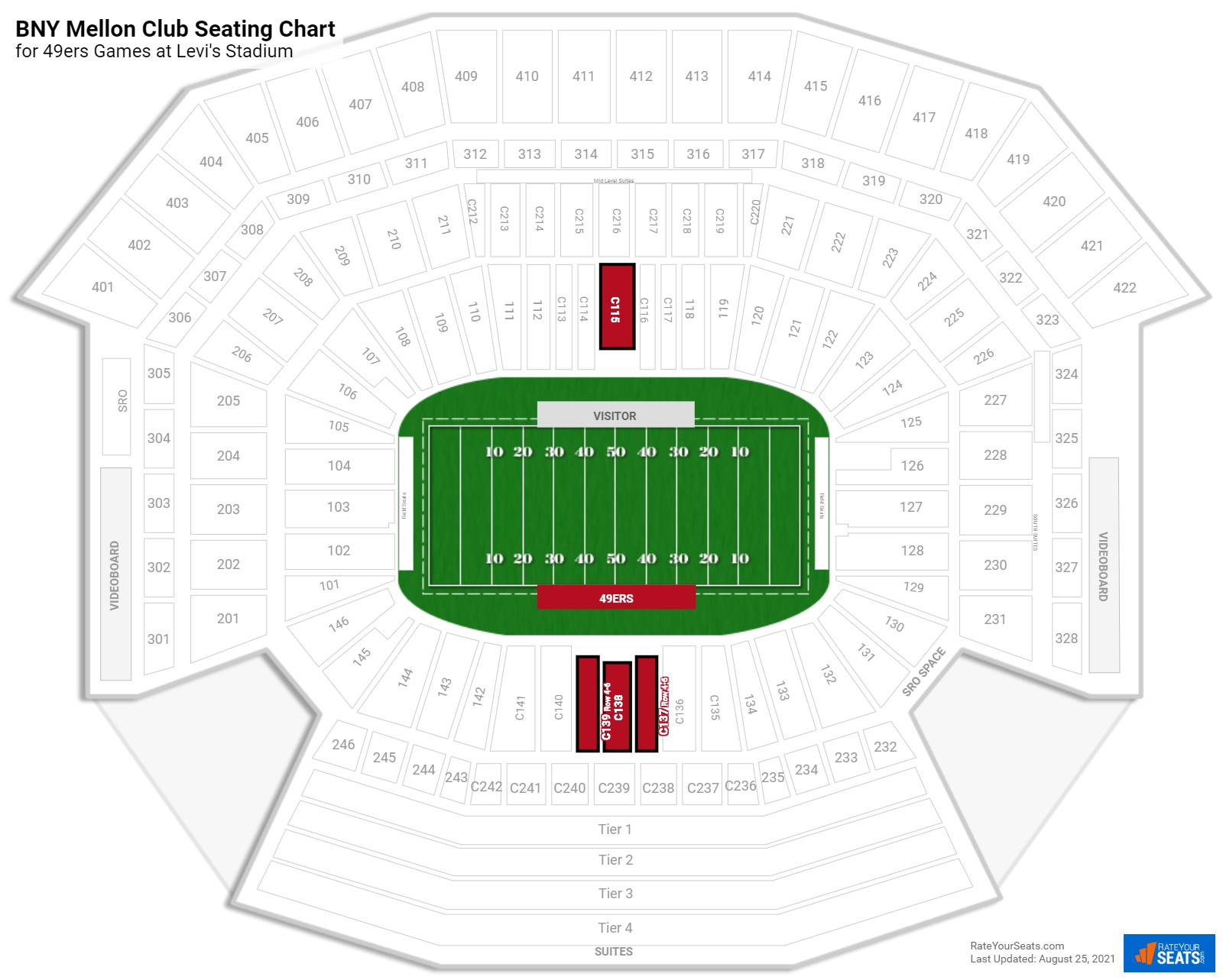 Actualizar 33+ imagen bny mellon club levi’s stadium price