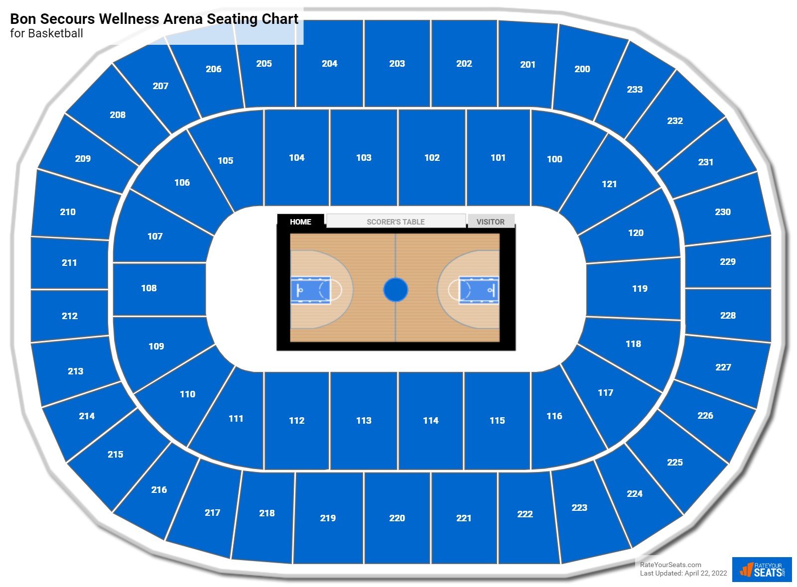 Bon Secours Wellness Arena Basketball Seating Chart