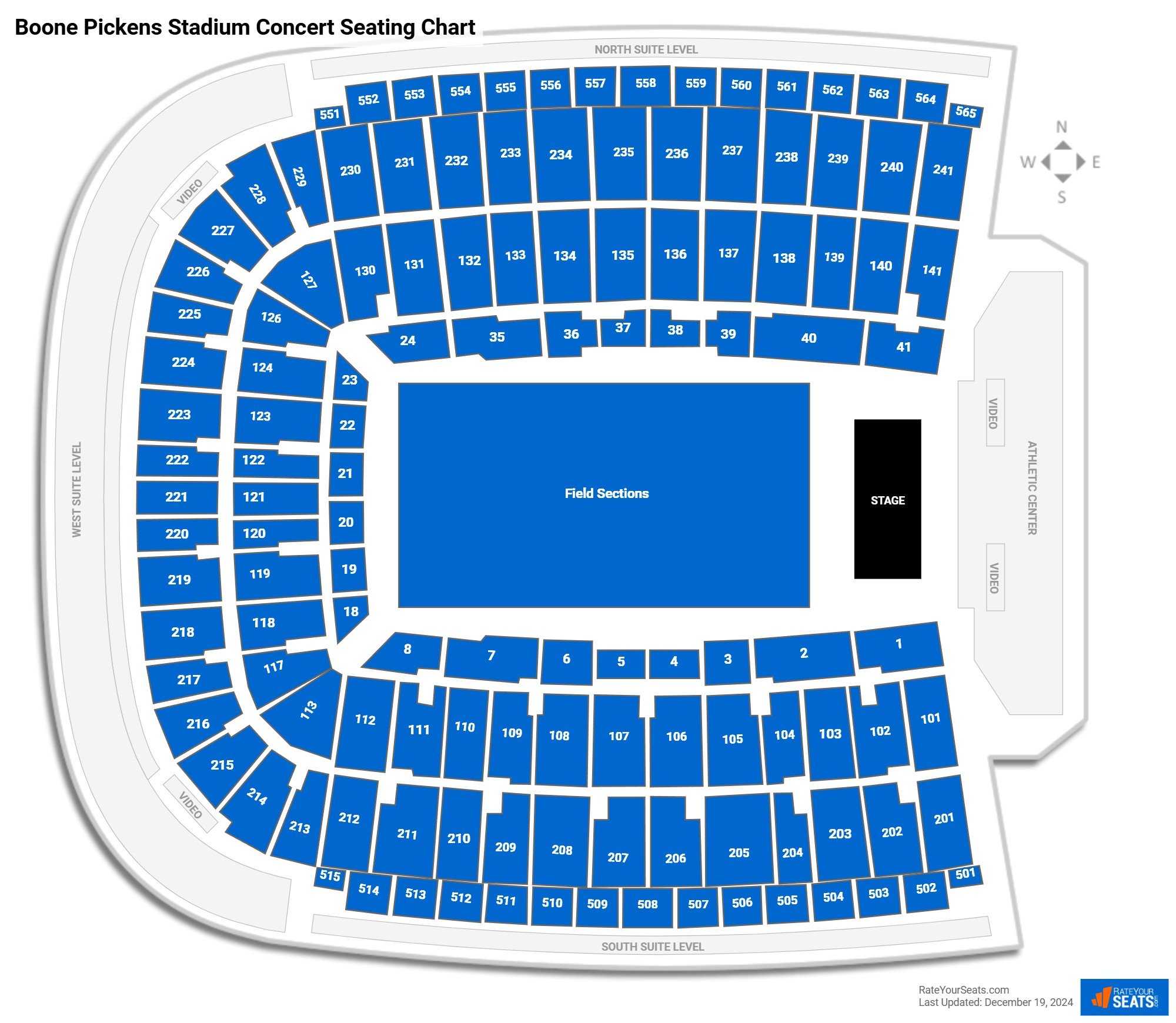 Boone Pickens Stadium Concert Seating Chart