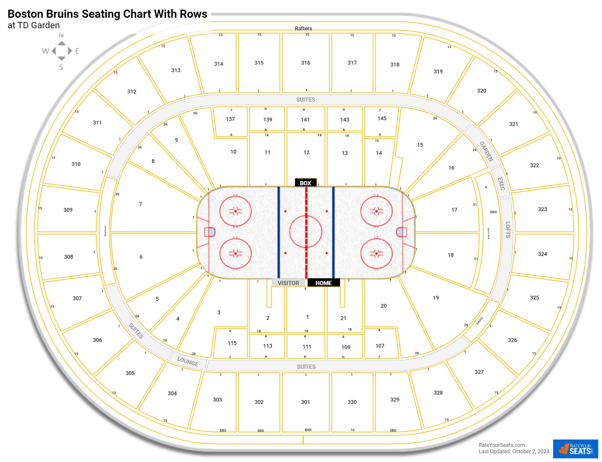 Td Garden Seating For Bruins Games Rateyourseats Com