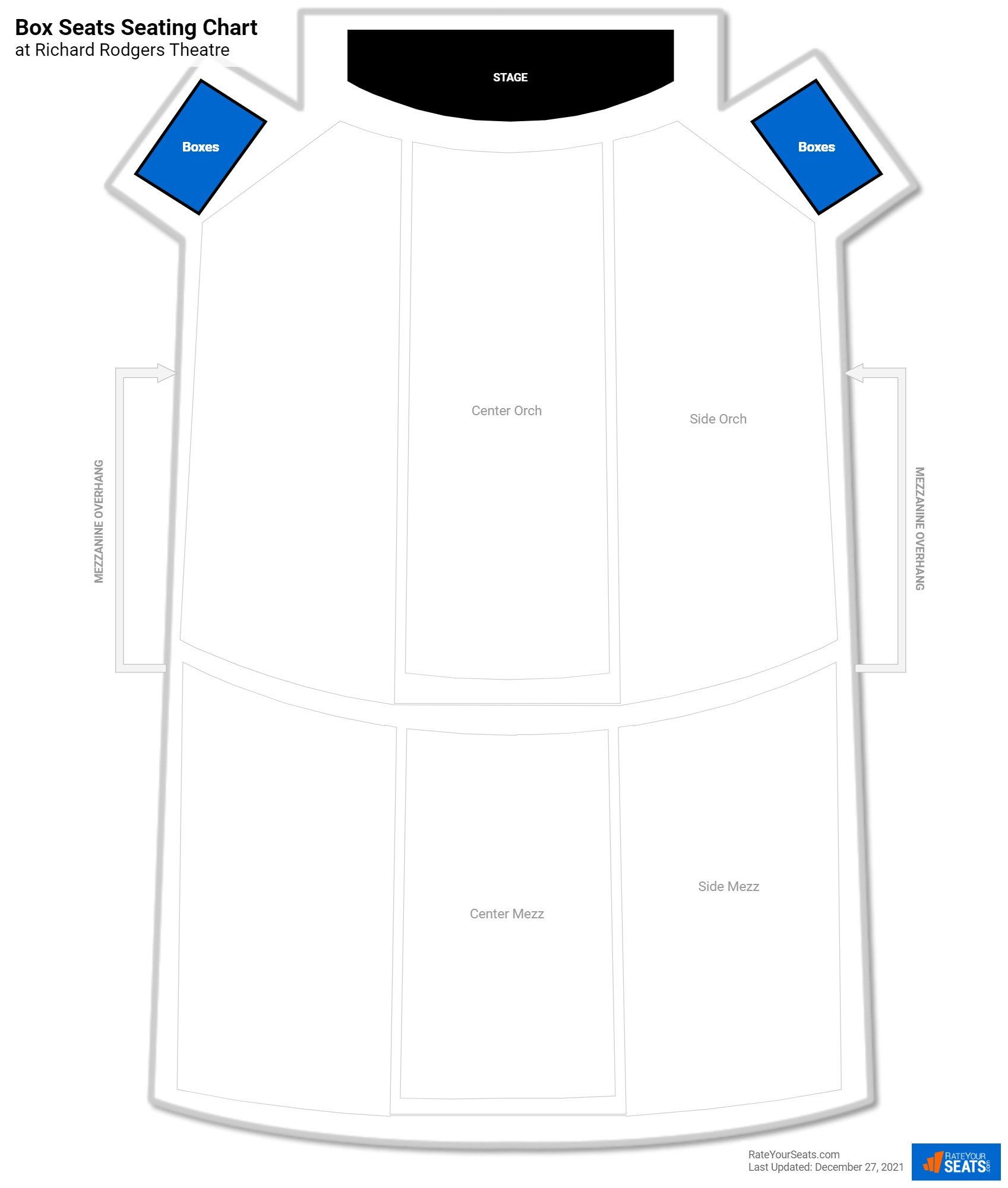click to enlarge Theater Box Seats Seating Chart at Richard Rodgers Theatre