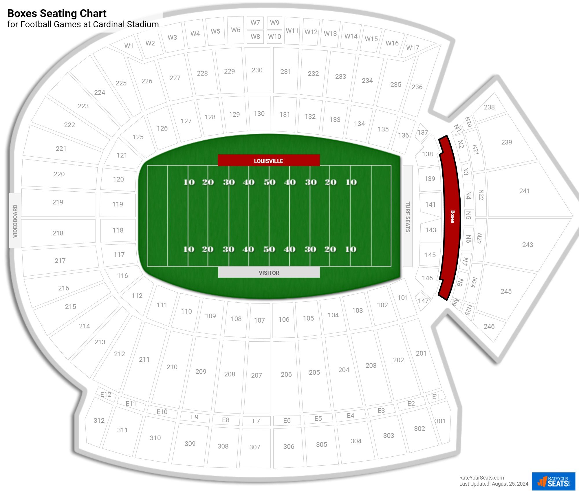 Boxes Seating Chart