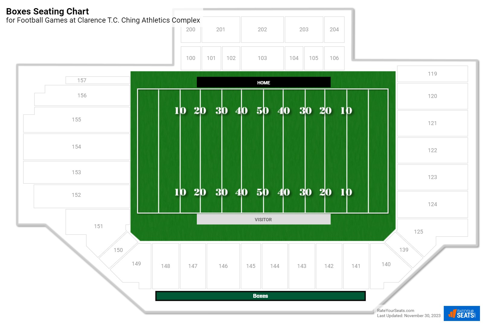 Football Boxes Seating Chart at Clarence T.C. Ching Athletics Complex