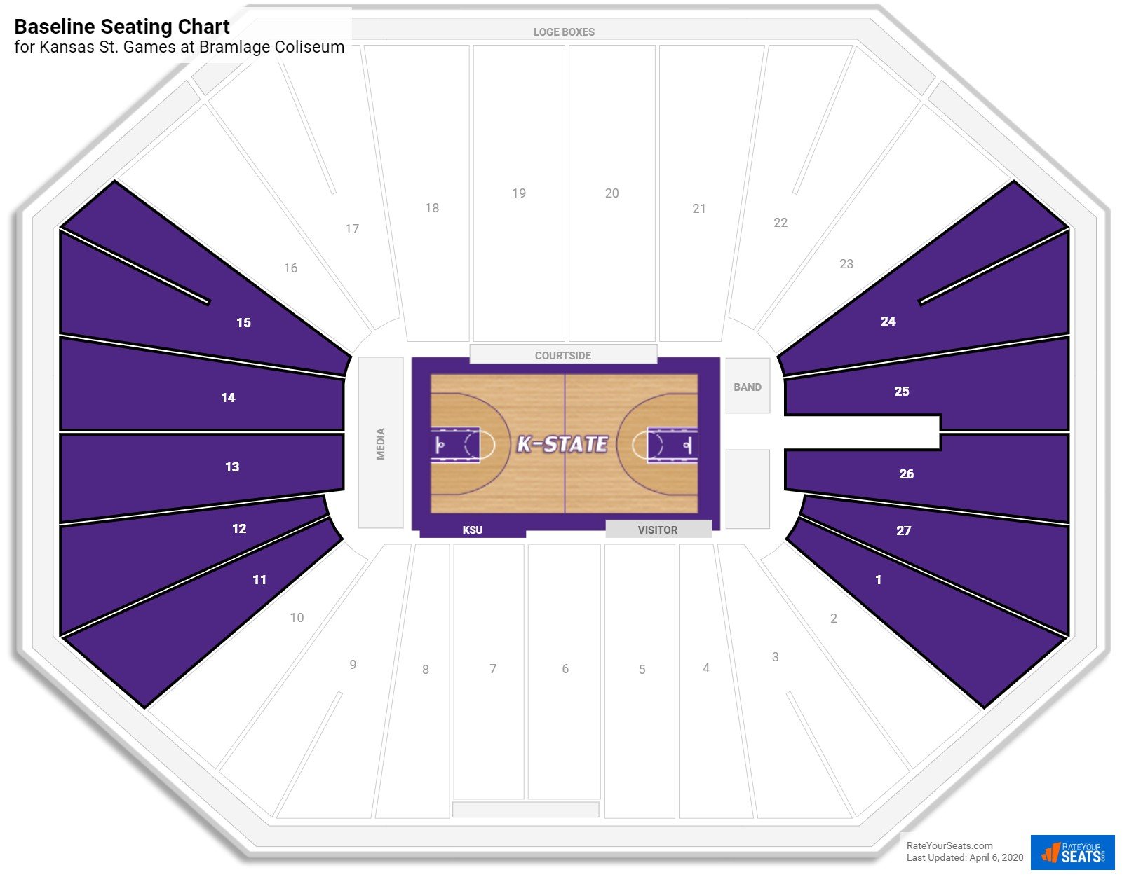 Bramlage Coliseum Seating Chart