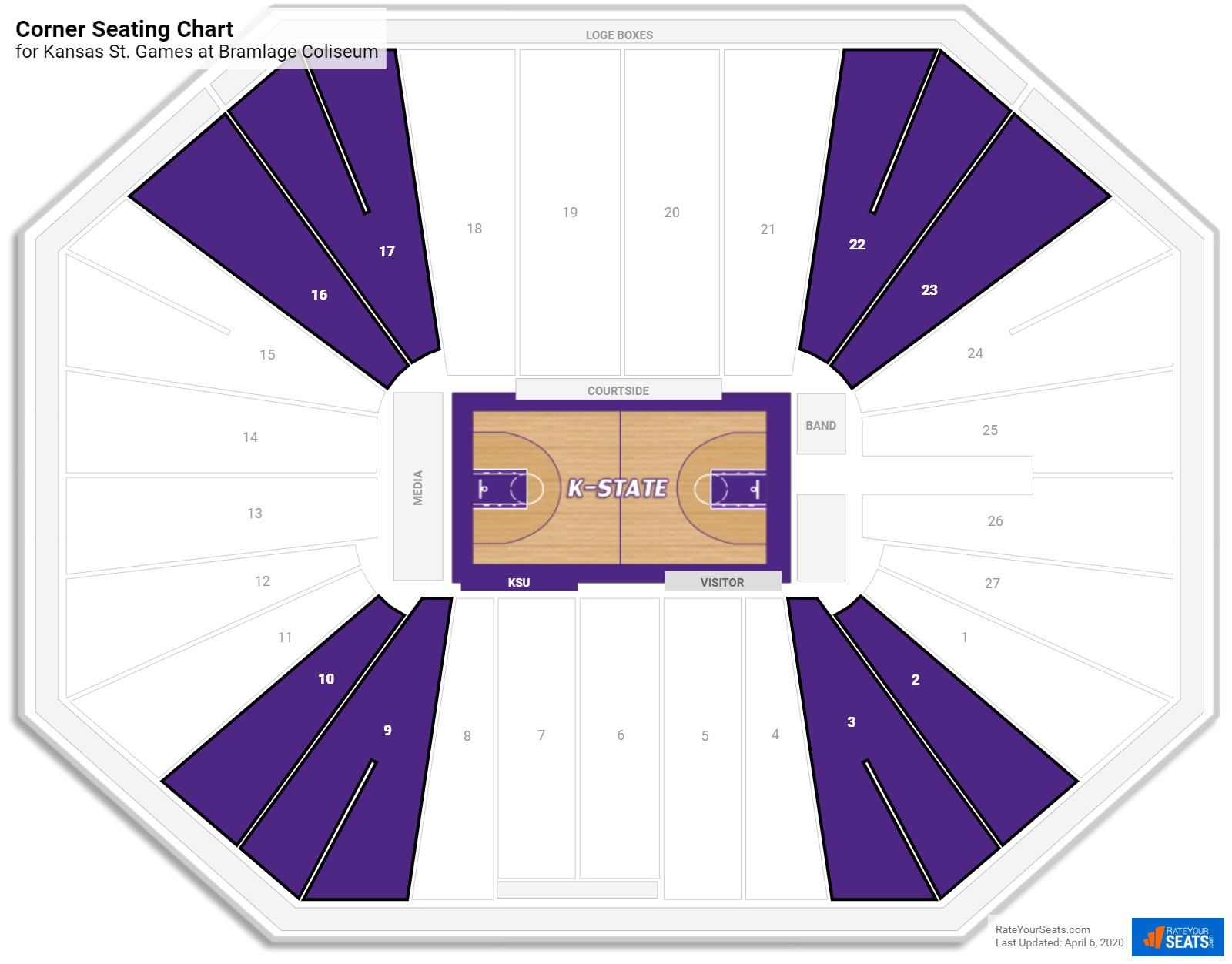 Kansas State Basketball Seating Chart