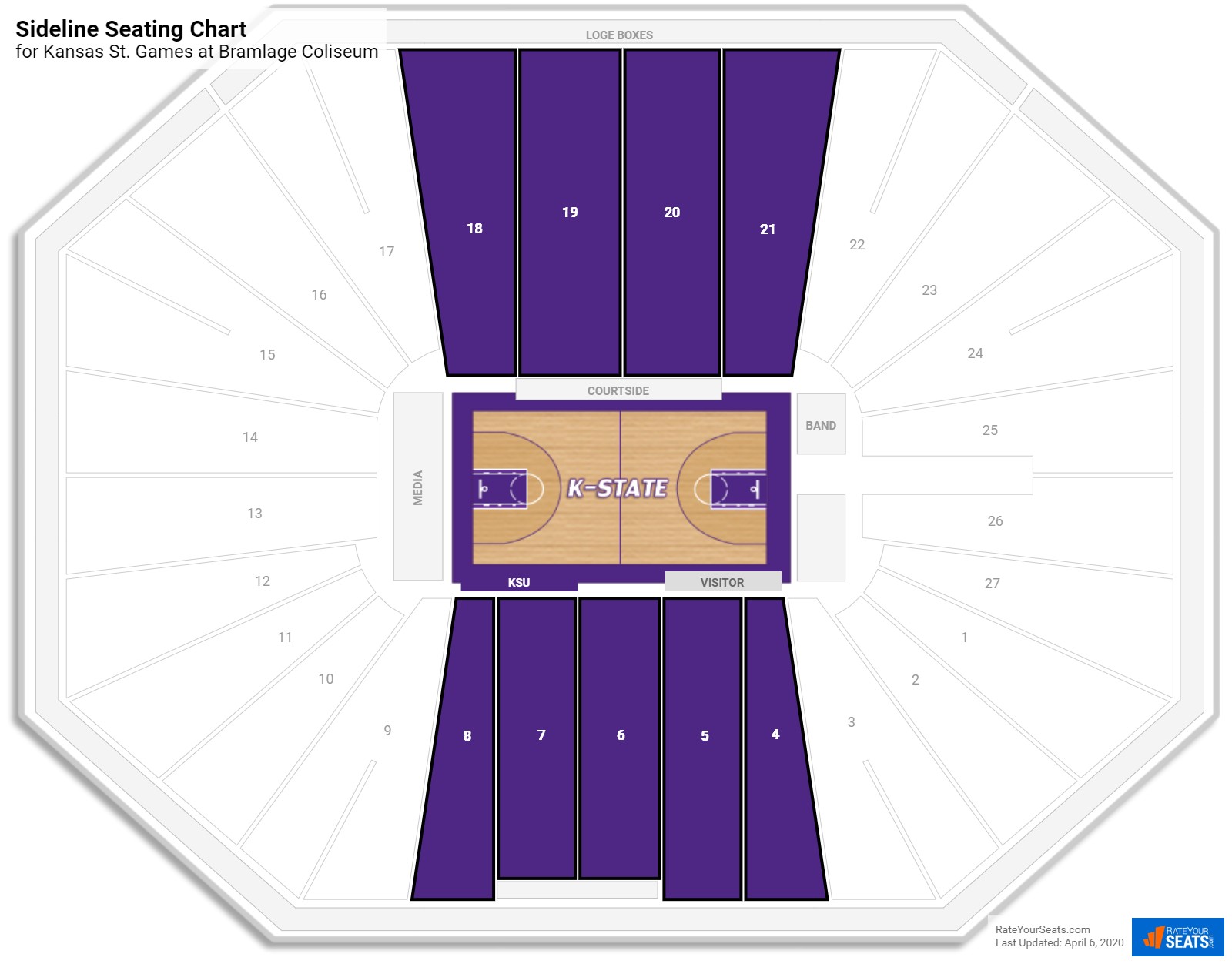 Bramlage Coliseum Seating Chart Basketball