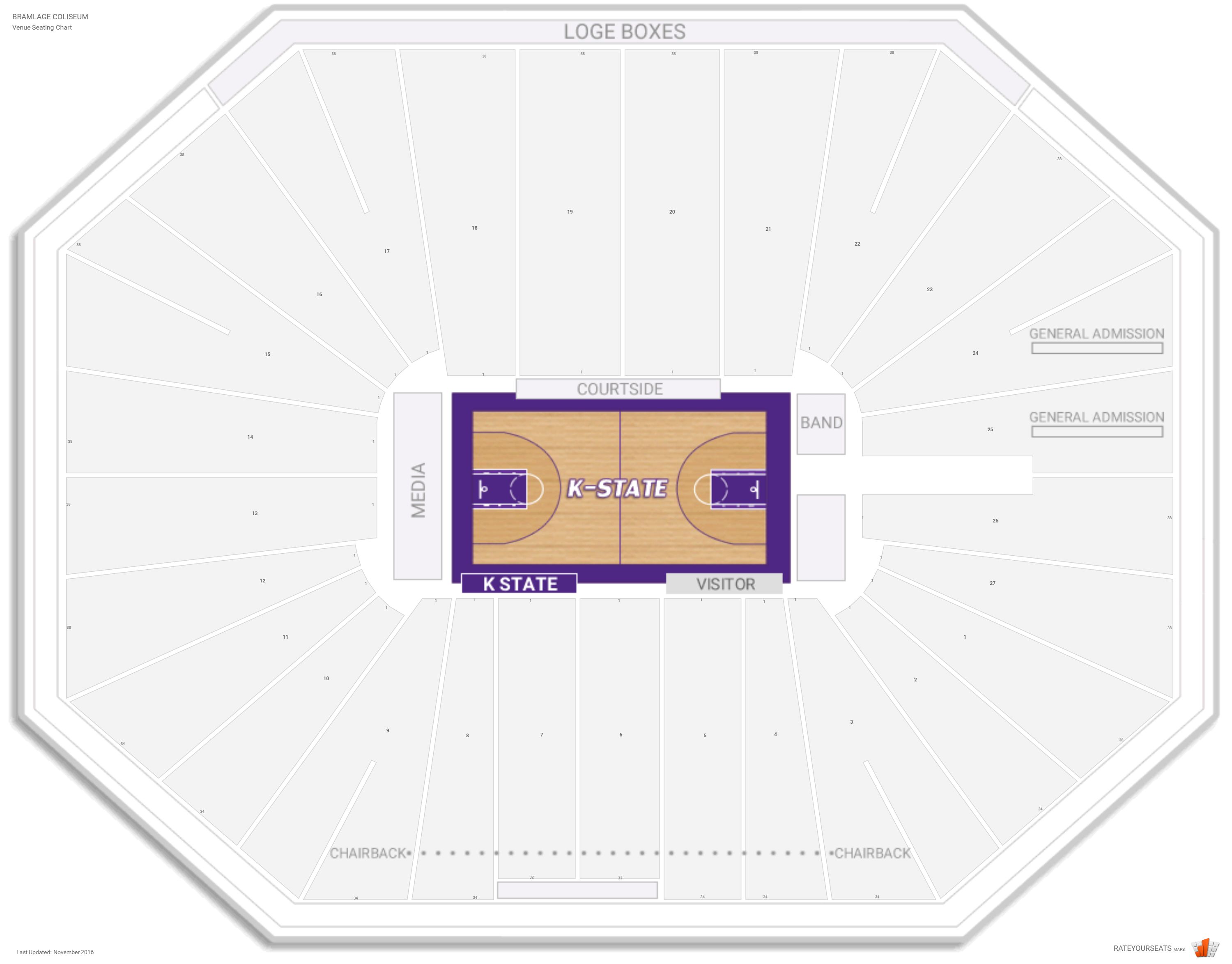 Bramlage Coliseum Seating Chart