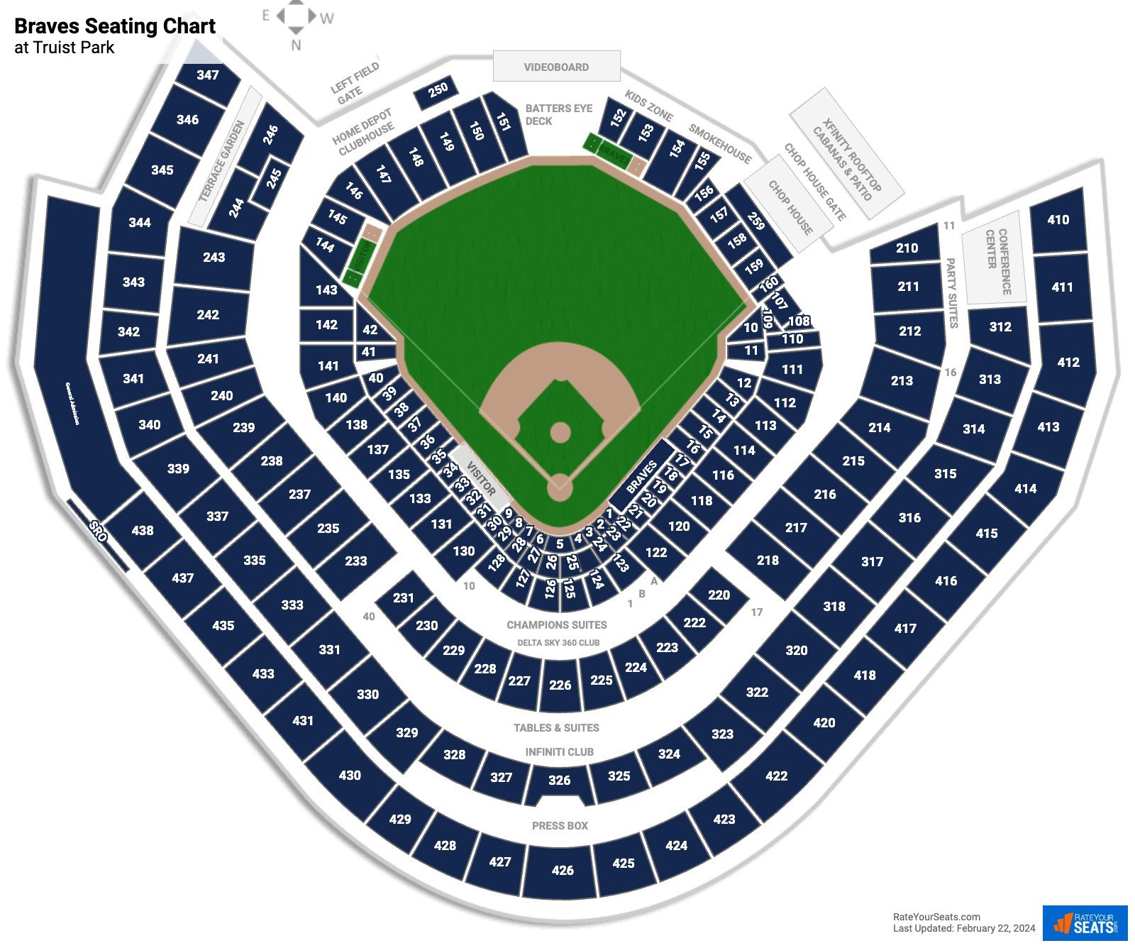 Atlanta Braves Seating Chart at Truist Park