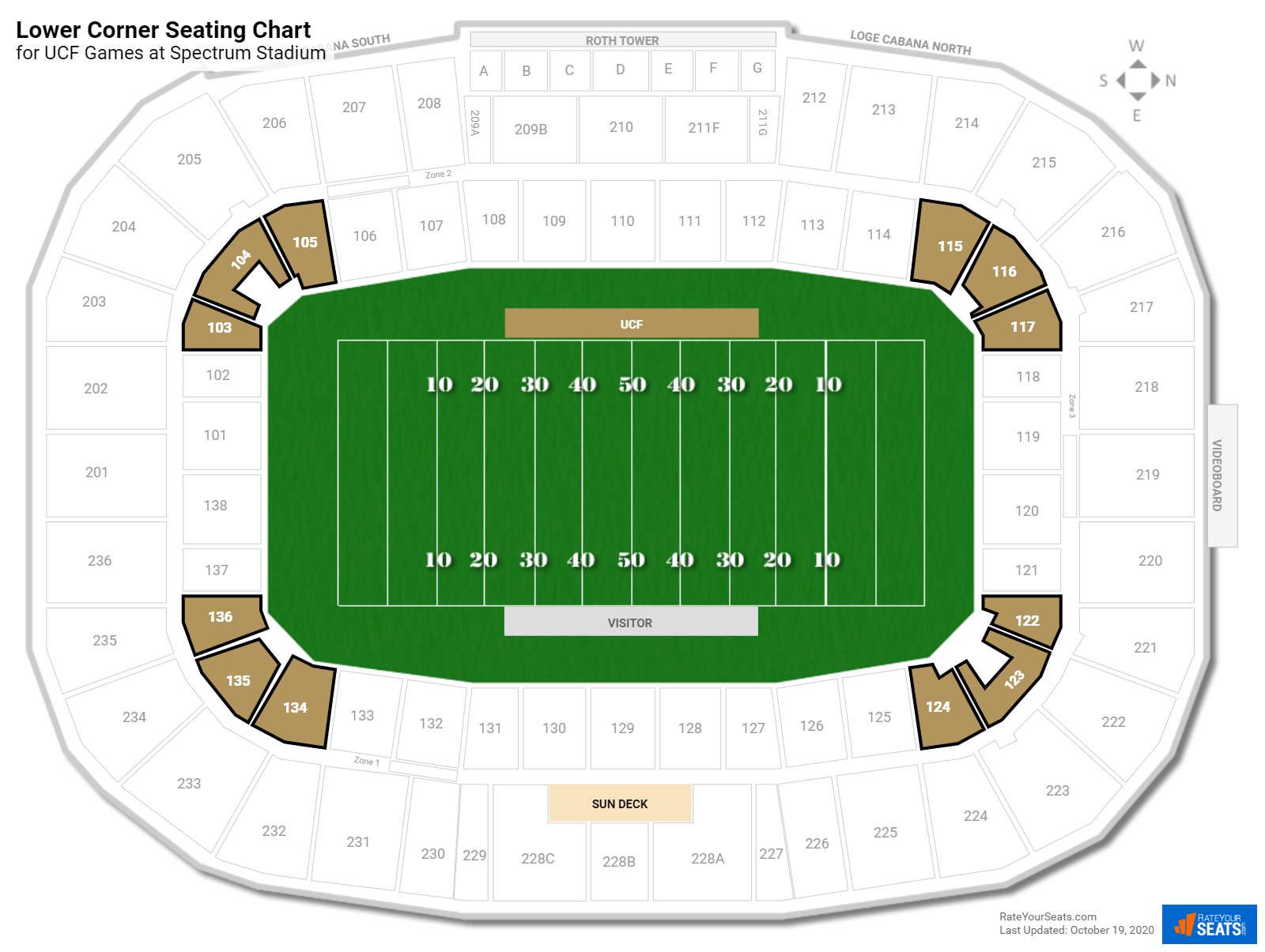 spectrum stadium ucf seating guide rateyourseats com bright house field seating chart