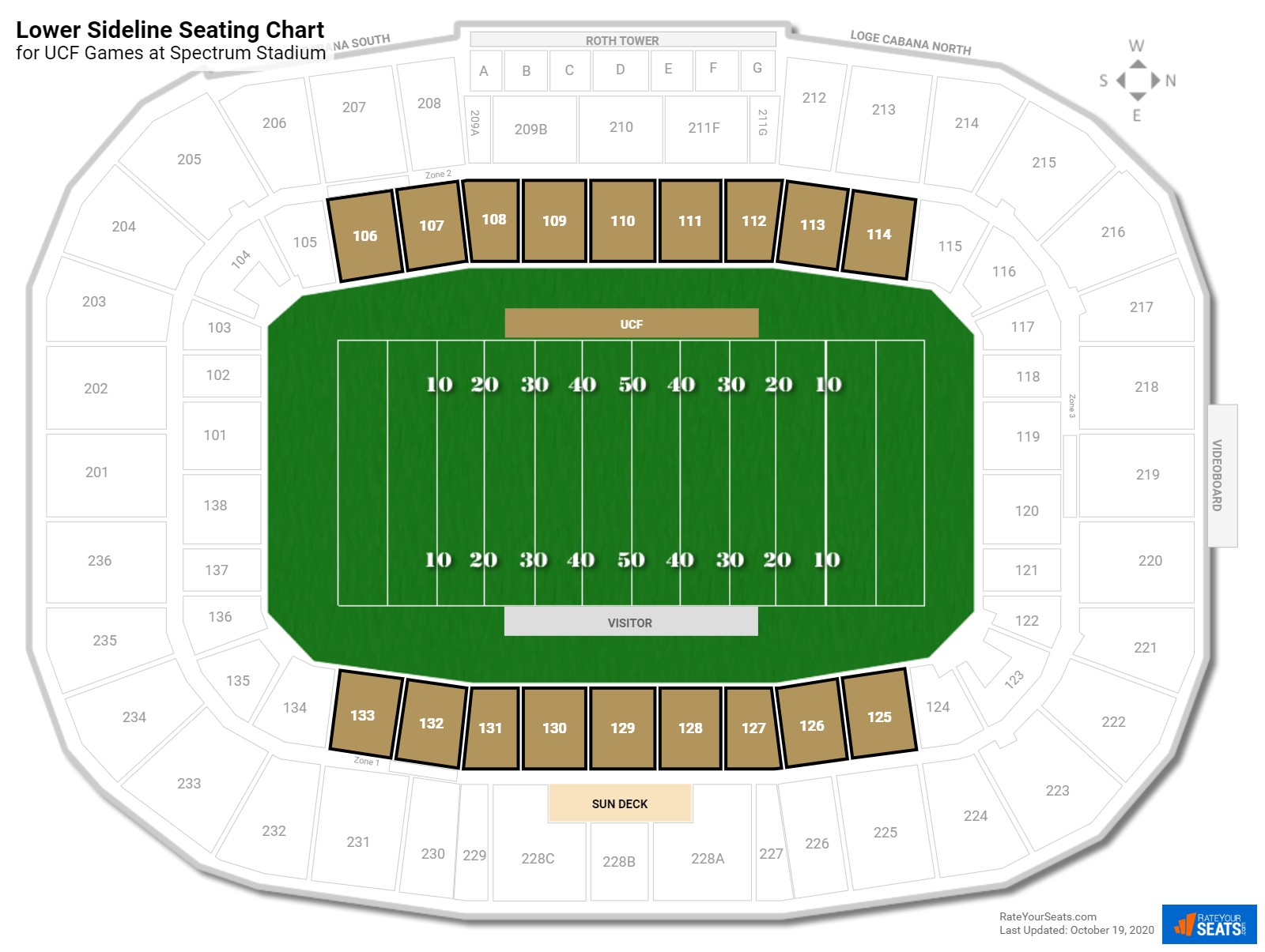 Ecu Football Stadium Seating Chart