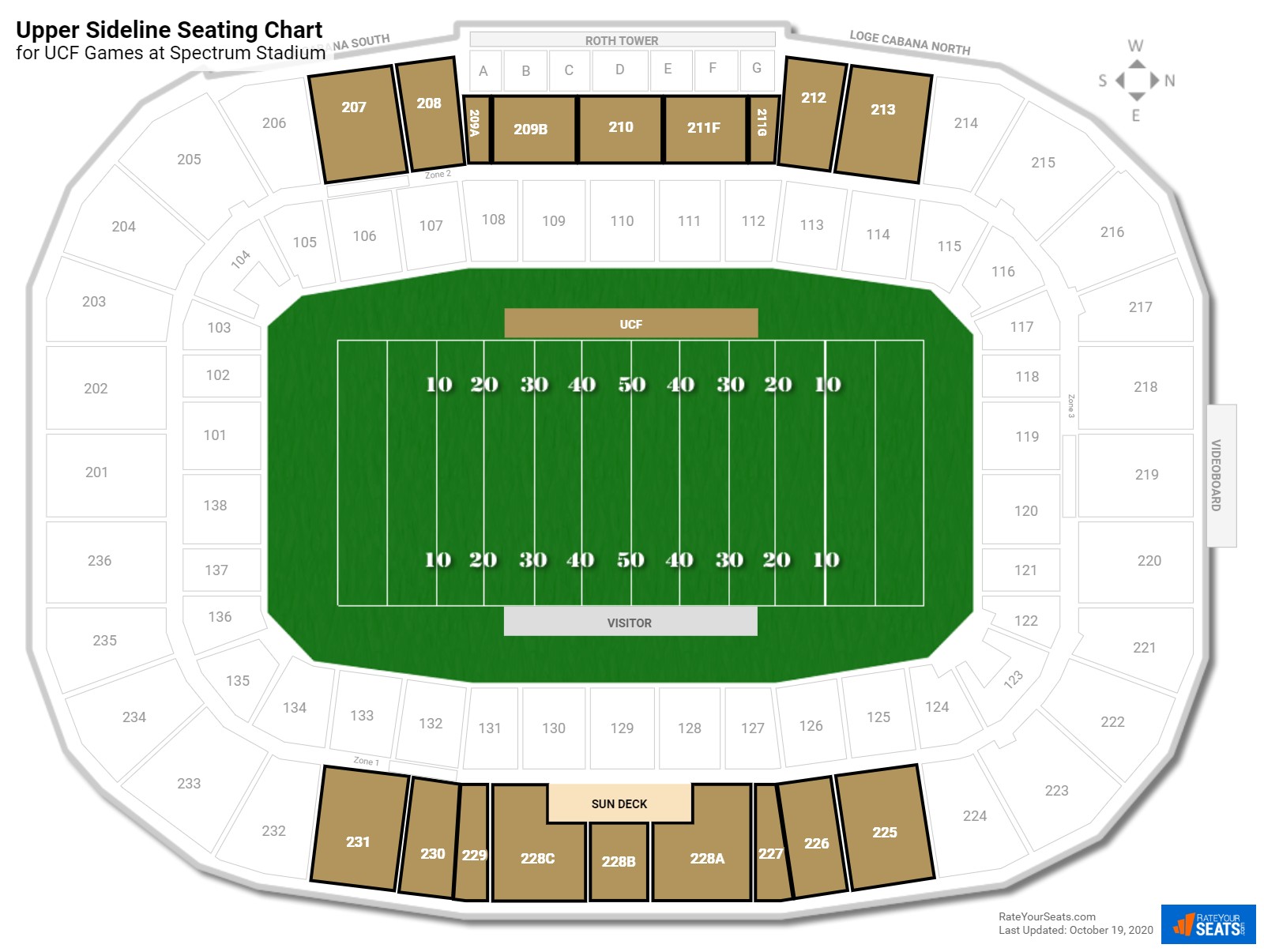 UCF Stadium Seating Chart