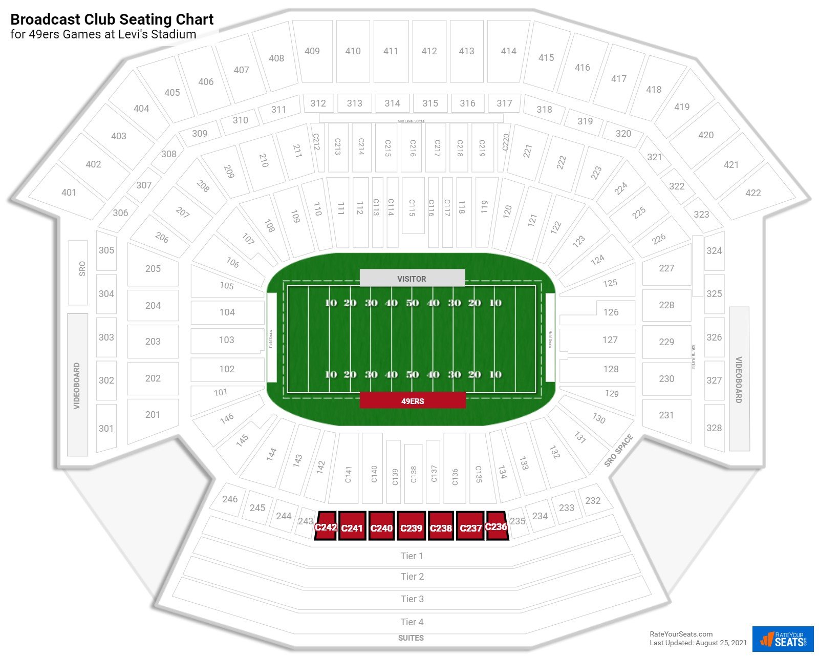 49ers Broadcast Club Seating Chart at Levi