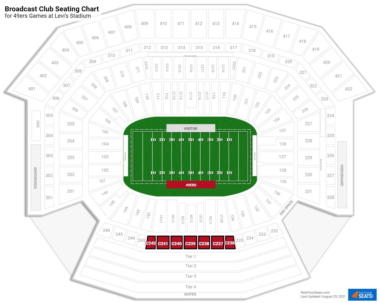 Actualizar 80+ imagen broadcast club levi’s stadium