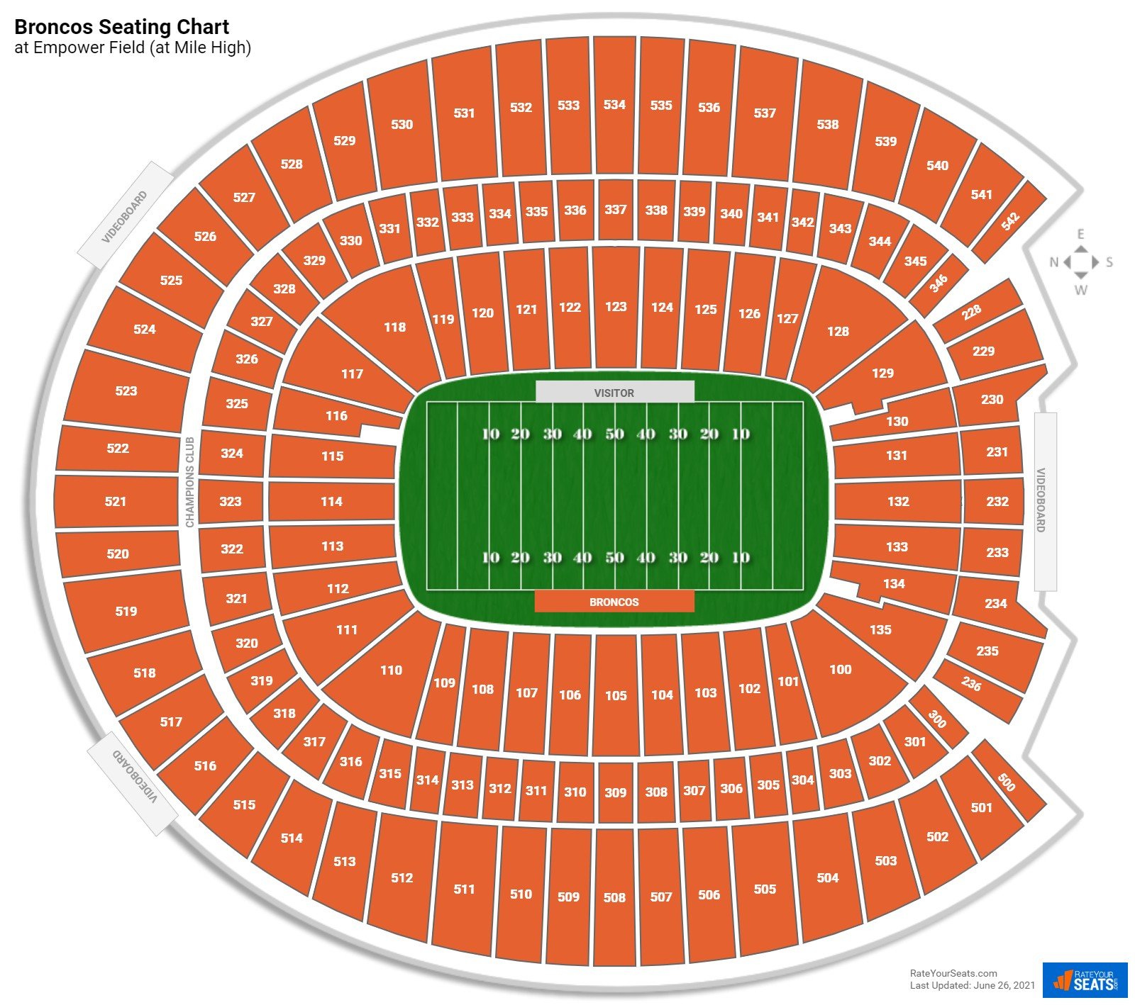 Denver Broncos Seating Chart at Empower Field (at Mile High)