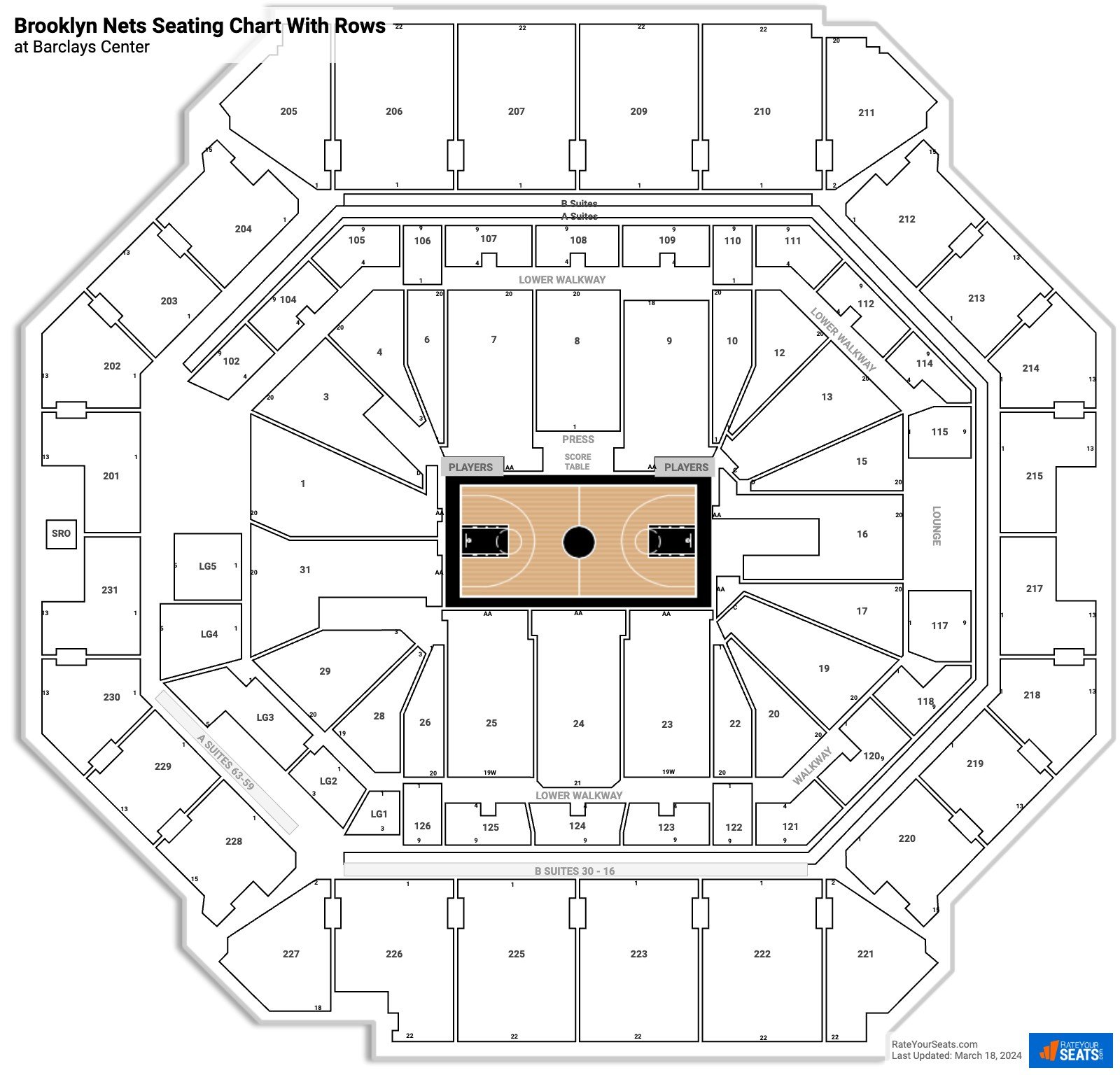 Barclays Center seating chart with row numbers