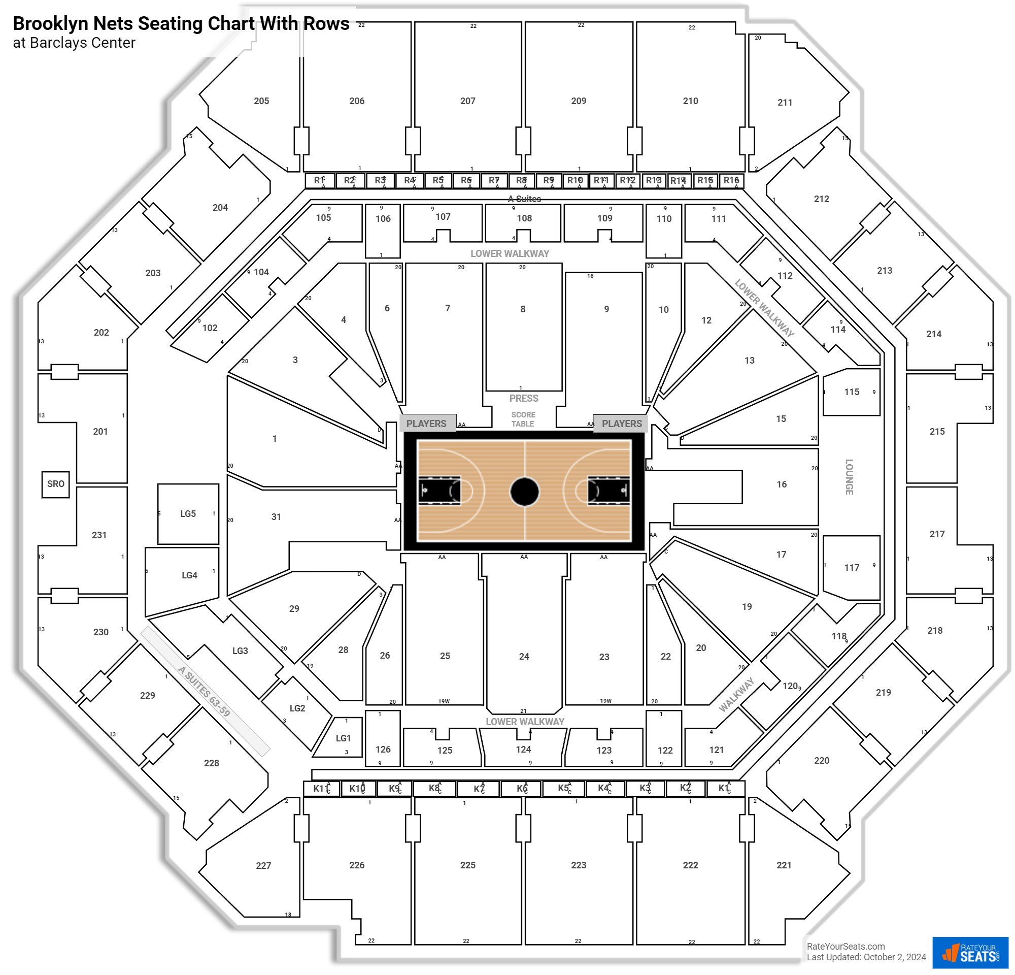 Barclays Center Brooklyn Nets & concerts seat numbers detailed