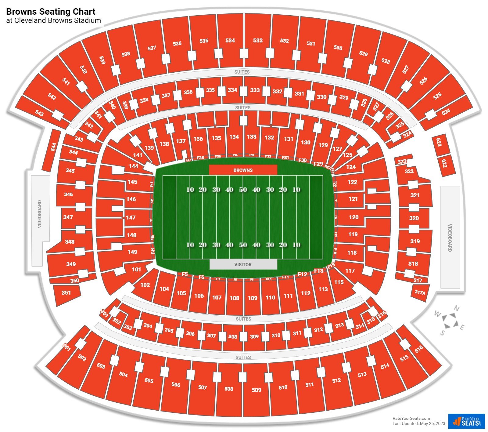 Cleveland Browns Seating Chart at First Energy Stadium (Cleveland Browns Stadium)