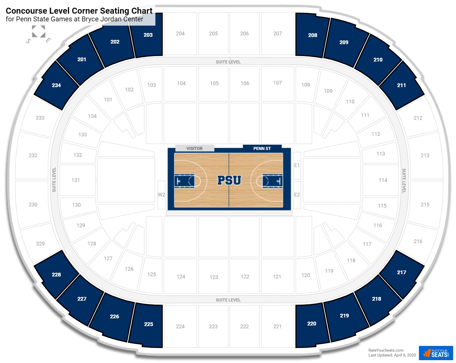 Penn State Bryce Jordan Center Seating Chart