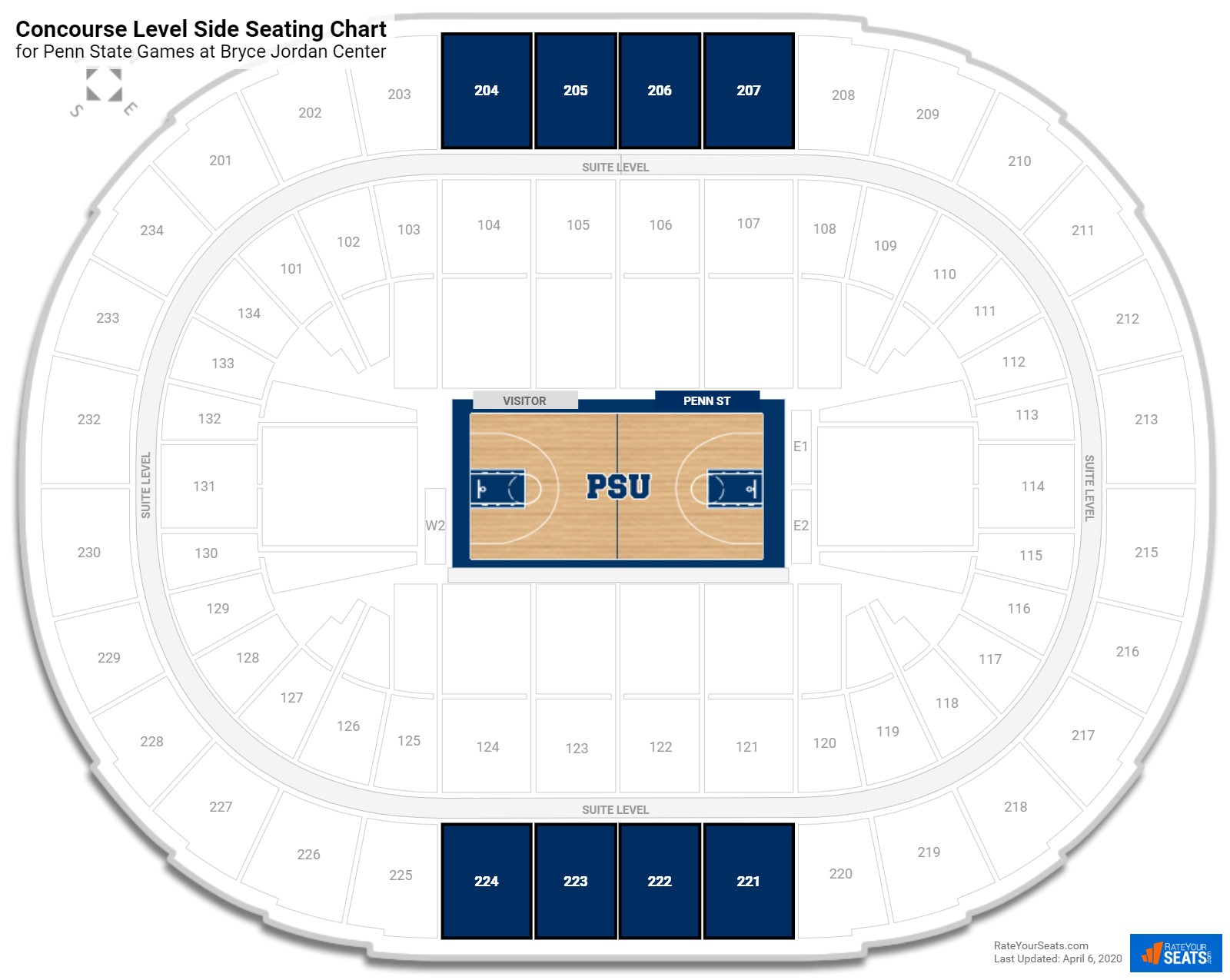 Penn State Wrestling Seating Chart