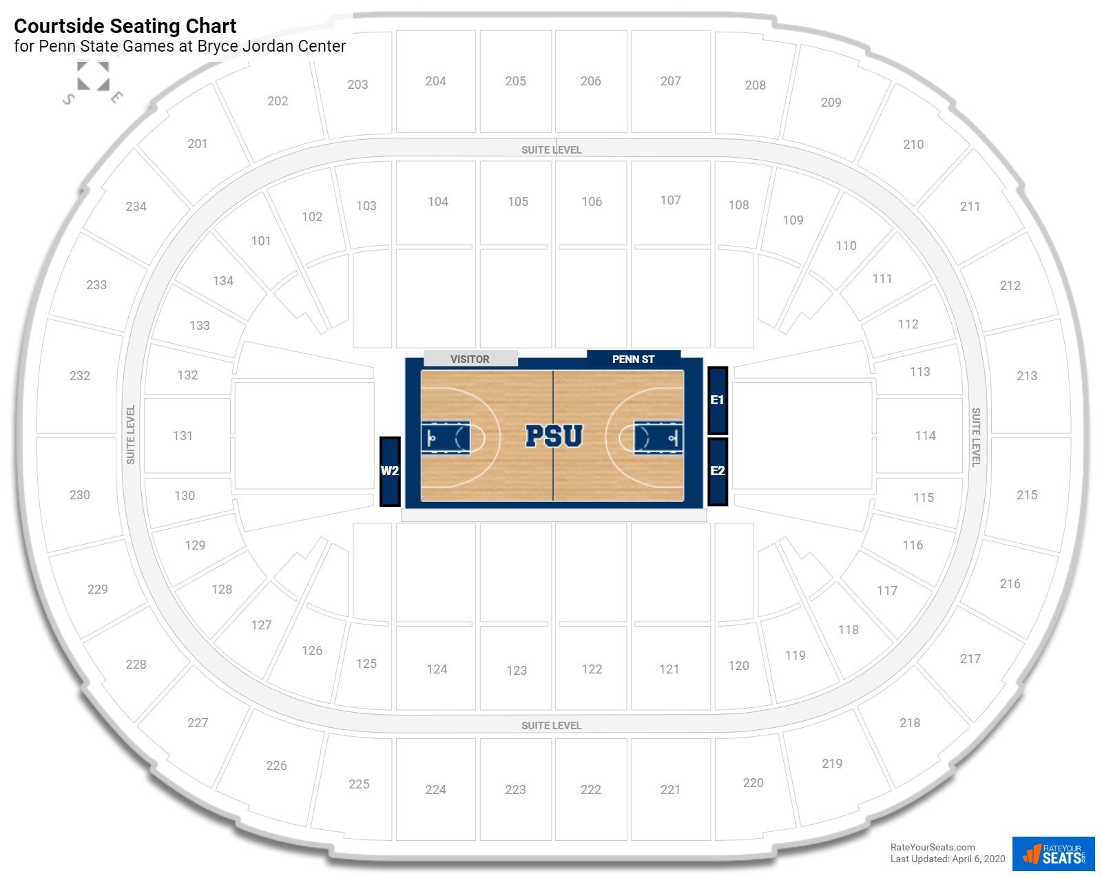 Penn State Basketball Seating Chart