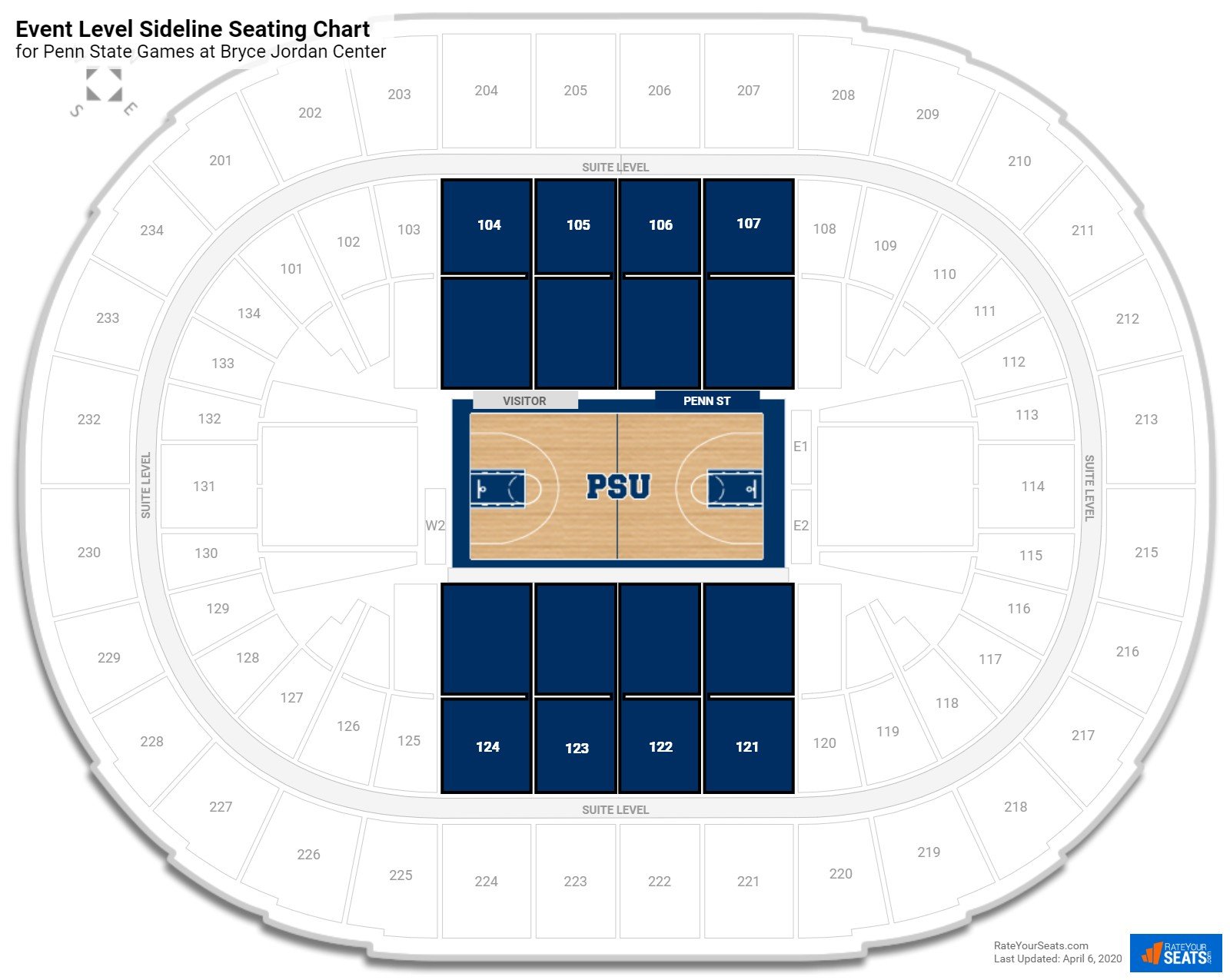 Penn State Basketball Seating Chart