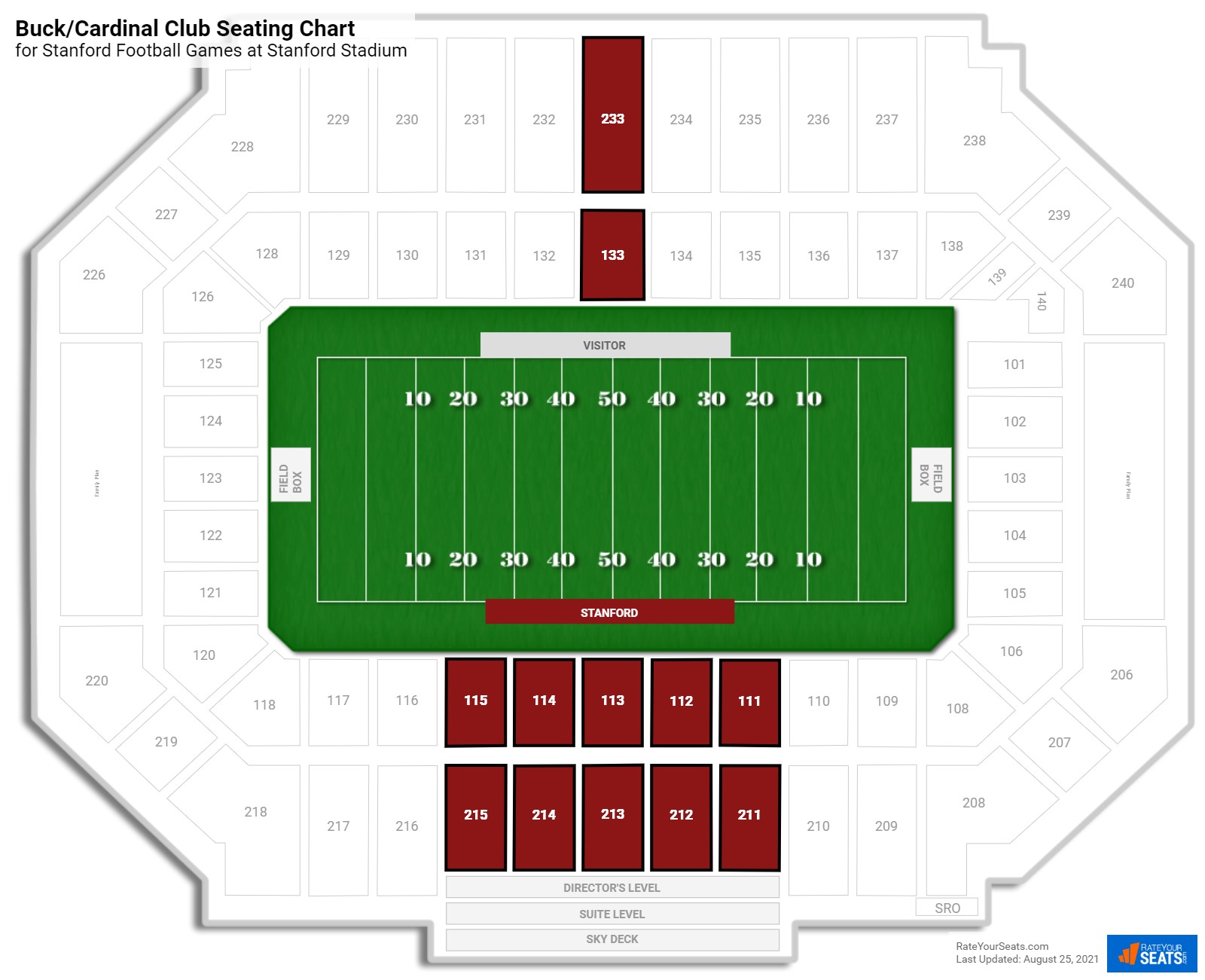Stanford Buck/Cardinal Club Seating Chart at Stanford Stadium