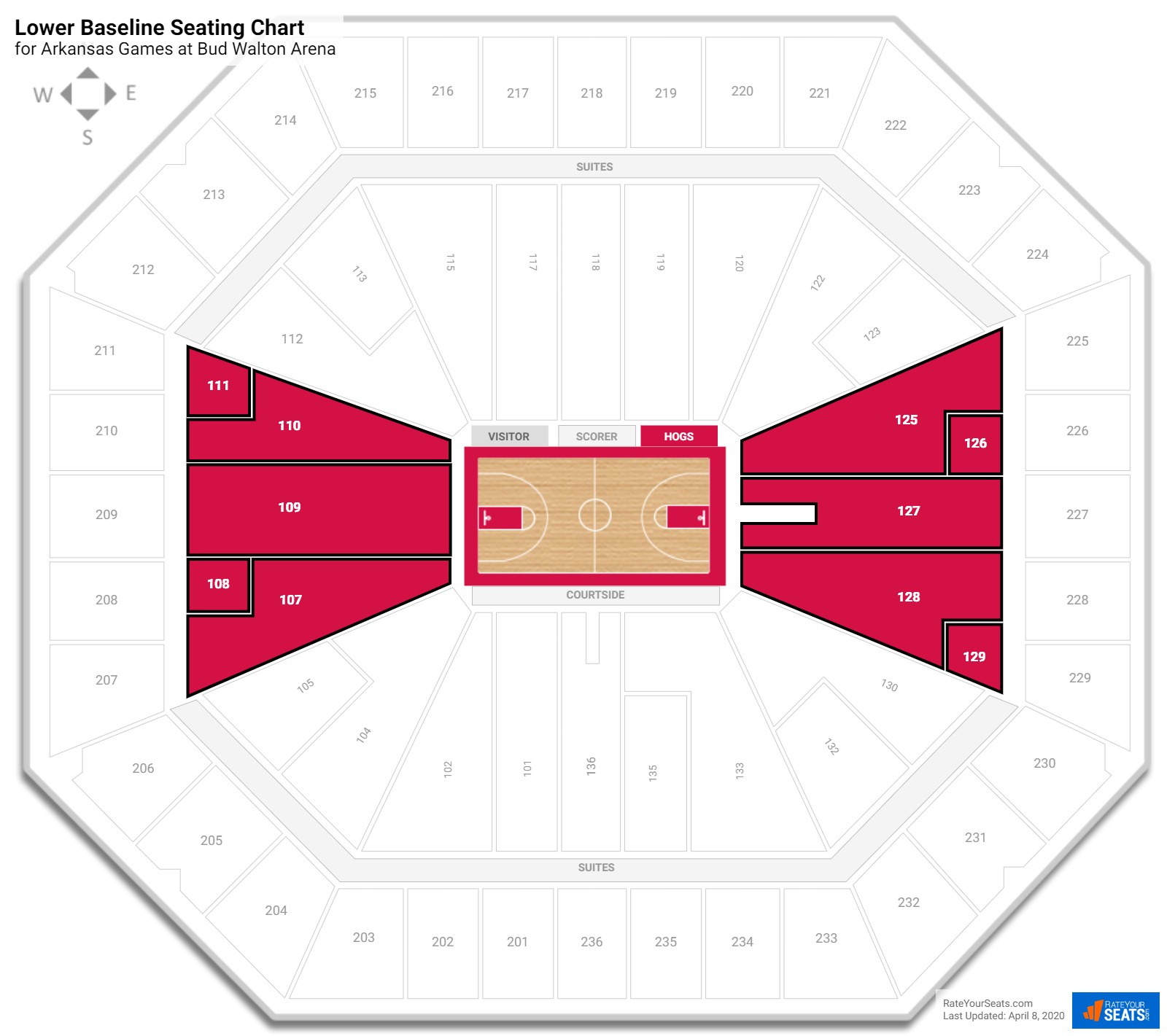 Arkansas Razorbacks Basketball Seating Chart