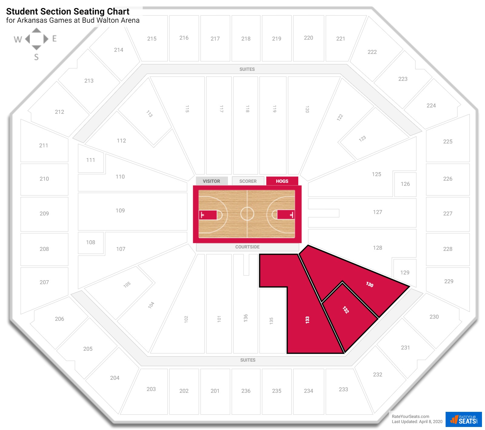 Bud Walton Arena Concert Seating Chart