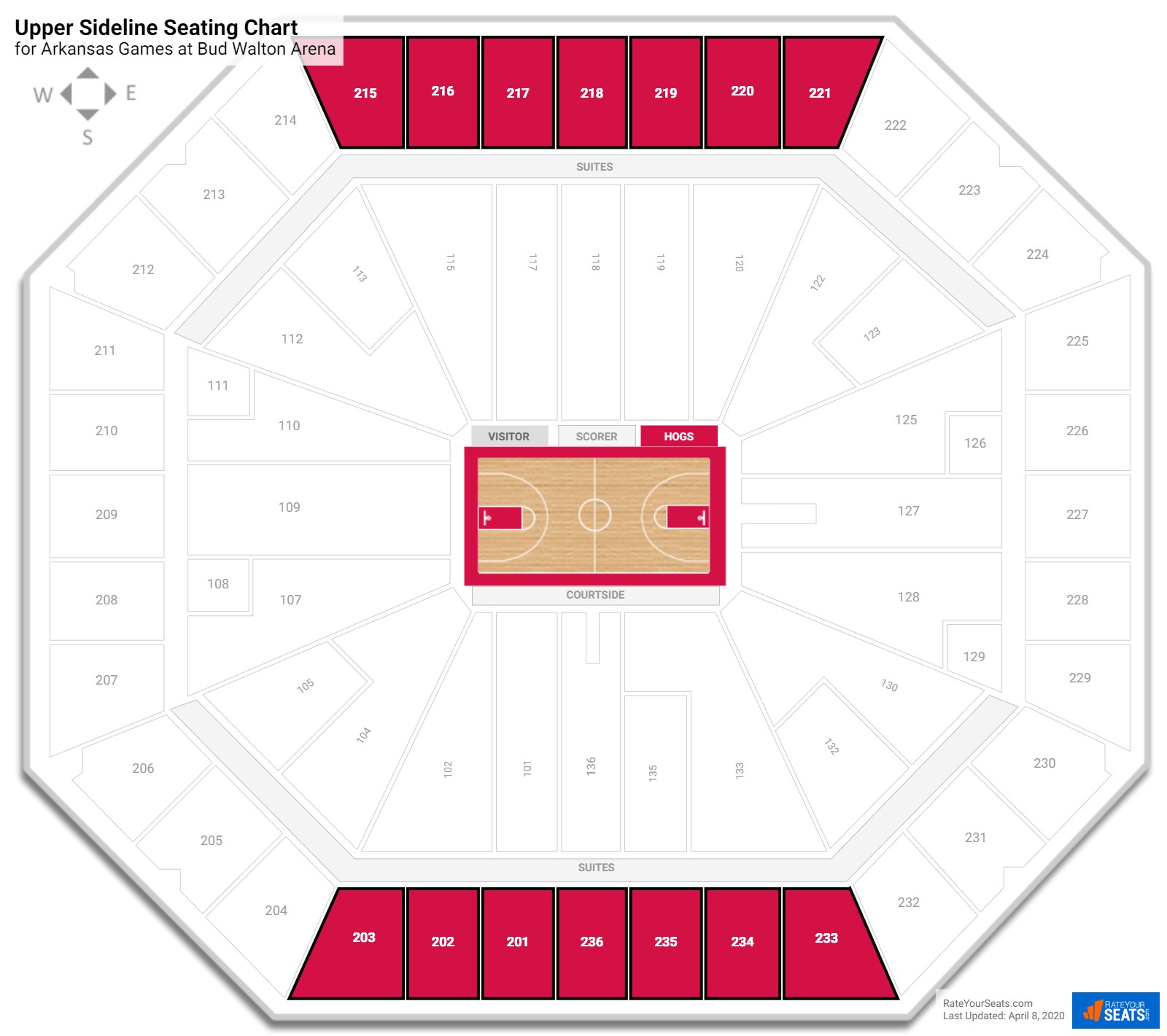 Arkansas Razorback Seating Chart