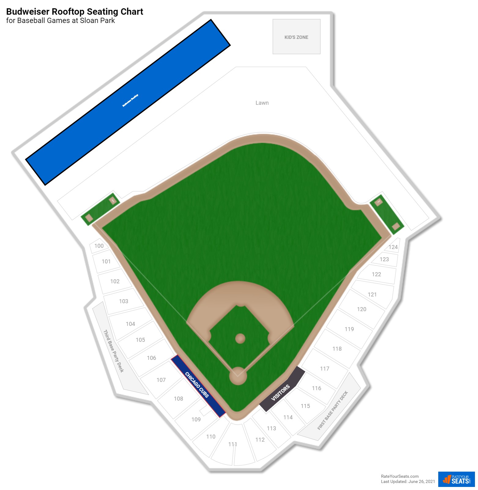 click to enlarge Baseball Budweiser Rooftop Seating Chart at Sloan Park