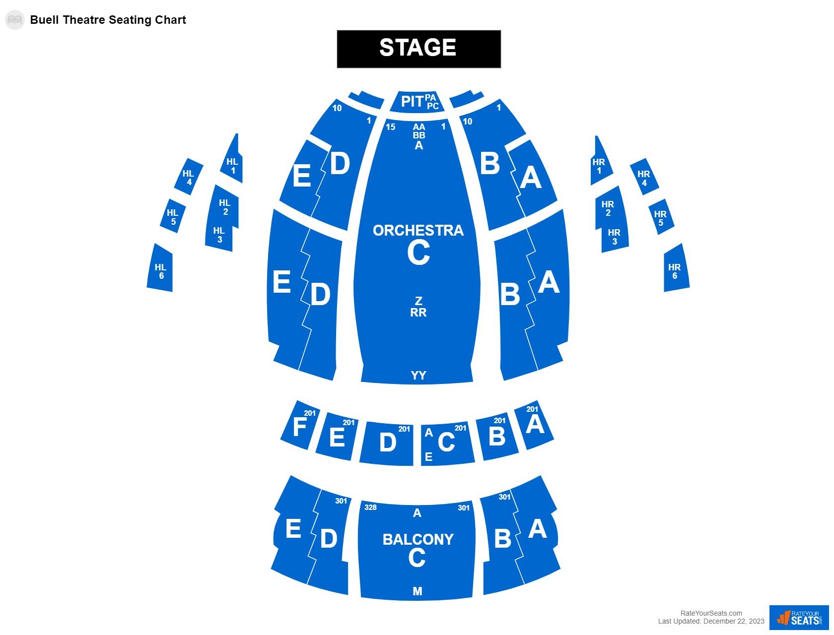 Buell Theatre Seating Chart