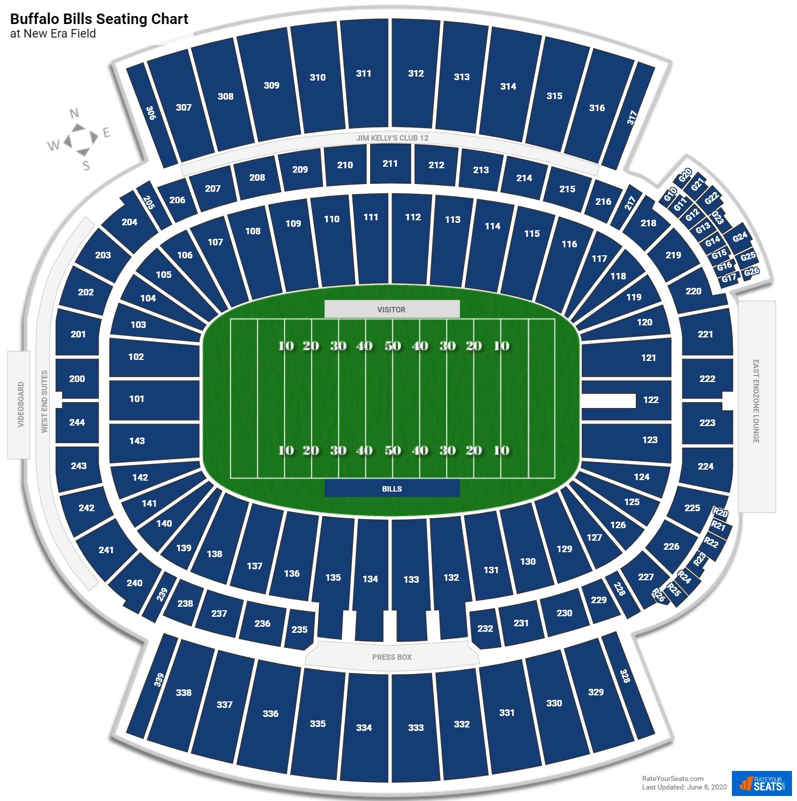 Seating Chart For Buffalo Bills Stadium