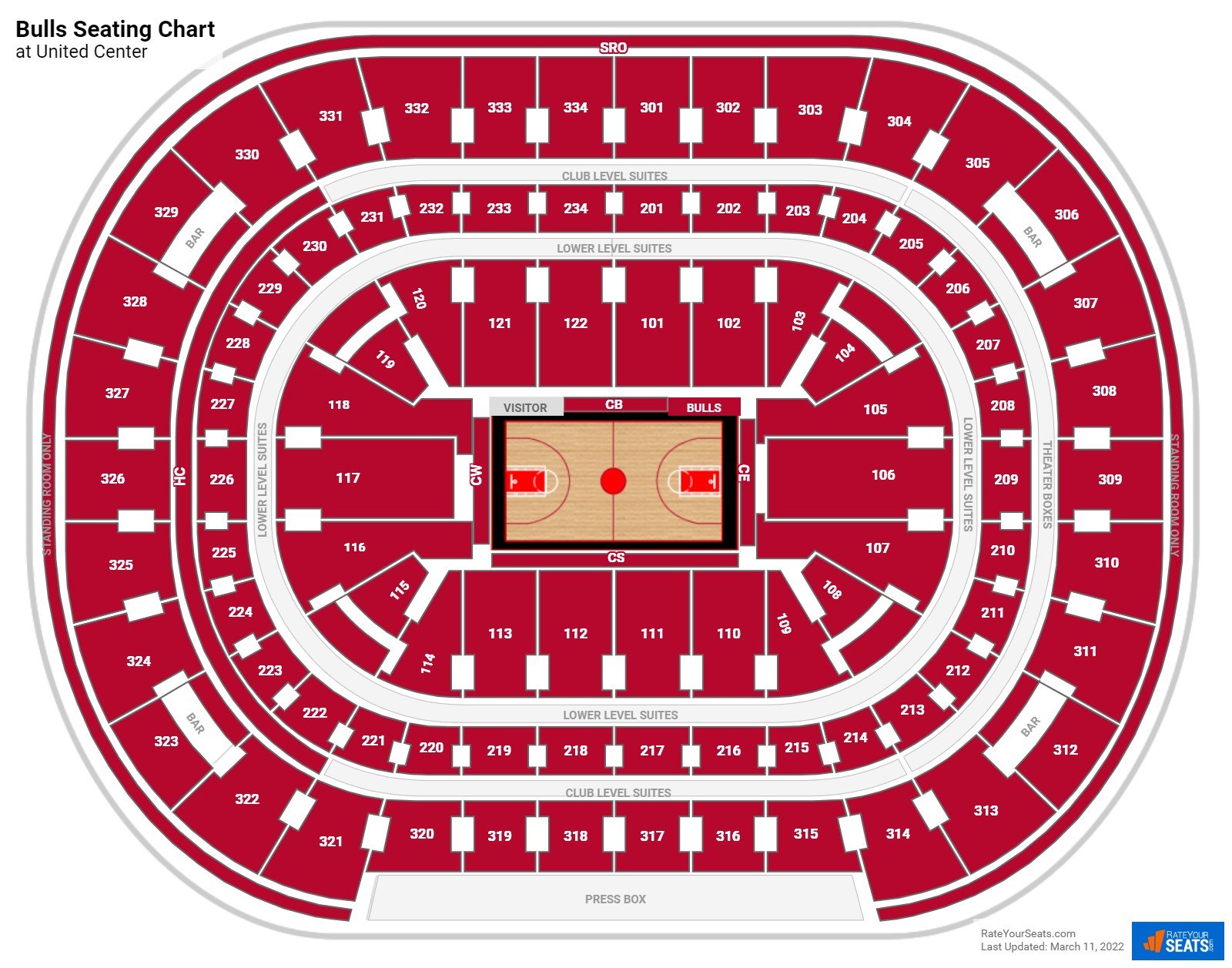Chicago Bulls Seating Chart at United Center