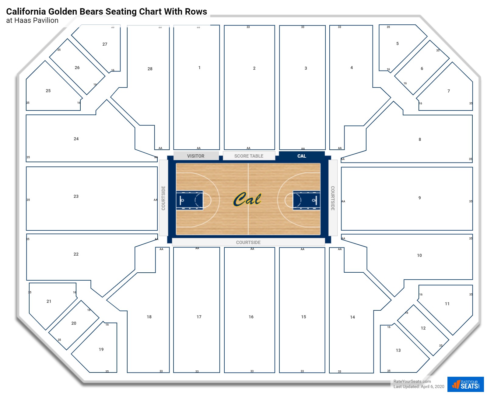 Haas Pavilion seating chart with row numbers