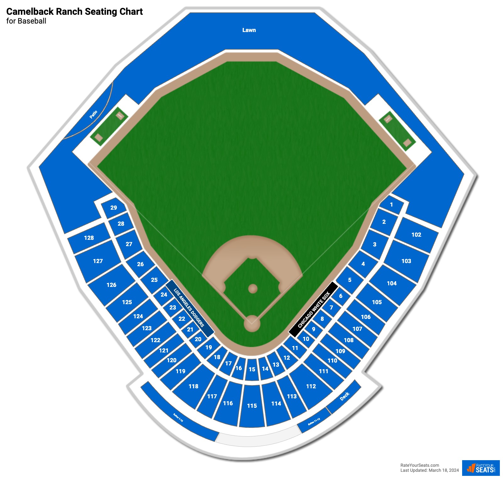 Camelback Ranch Baseball Seating Chart