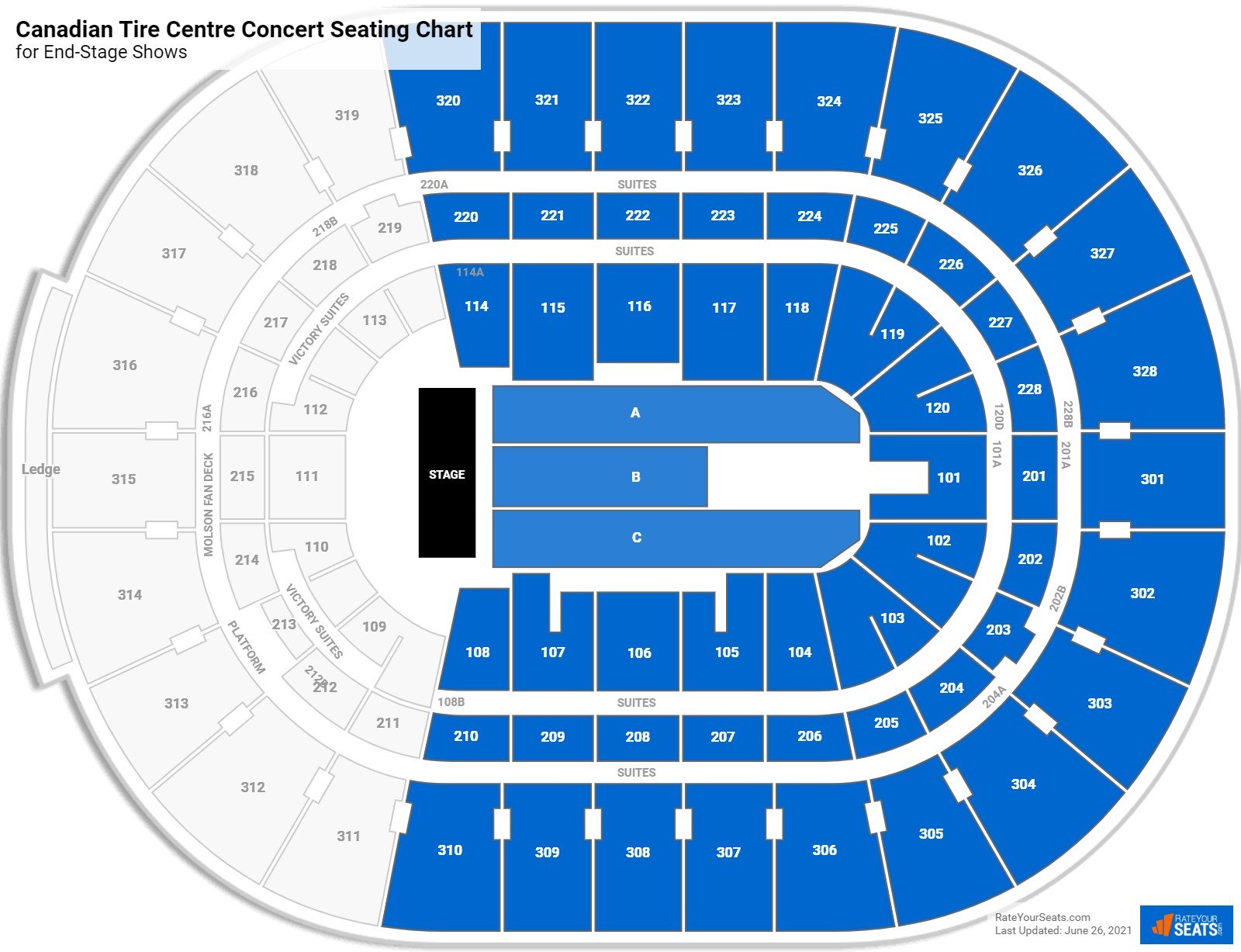 Canadian Tire Centre Seating Chart