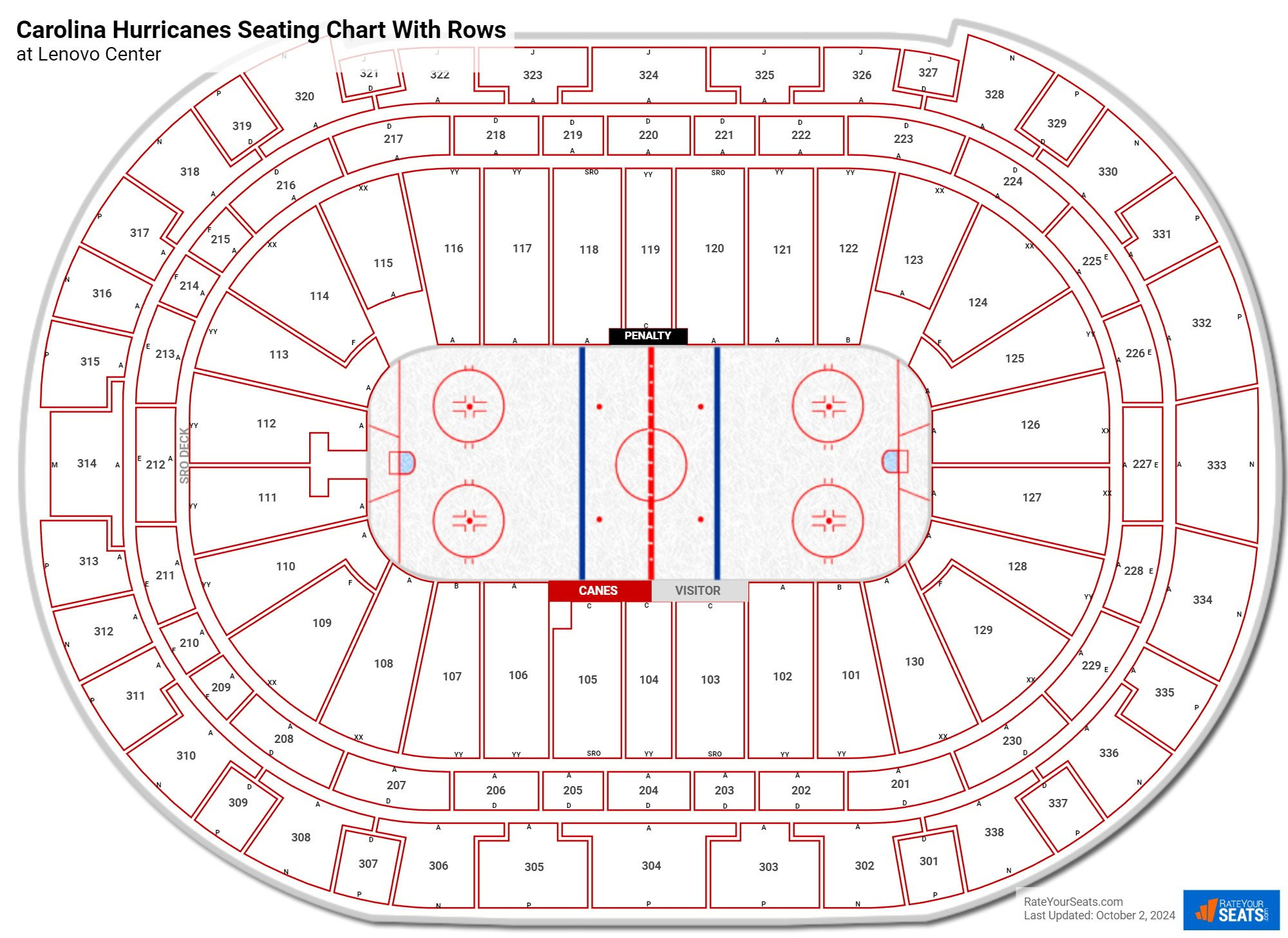 Pnc Arena Seating Charts