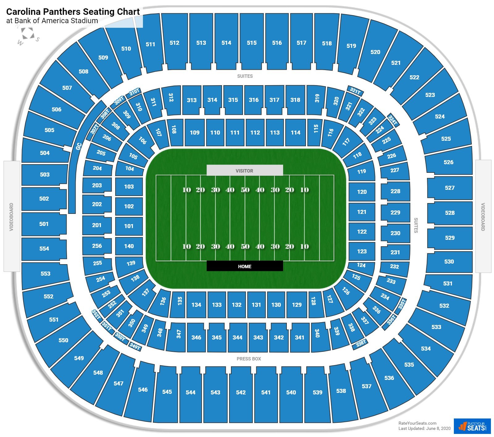 Bank Of America Stadium Seating Charts