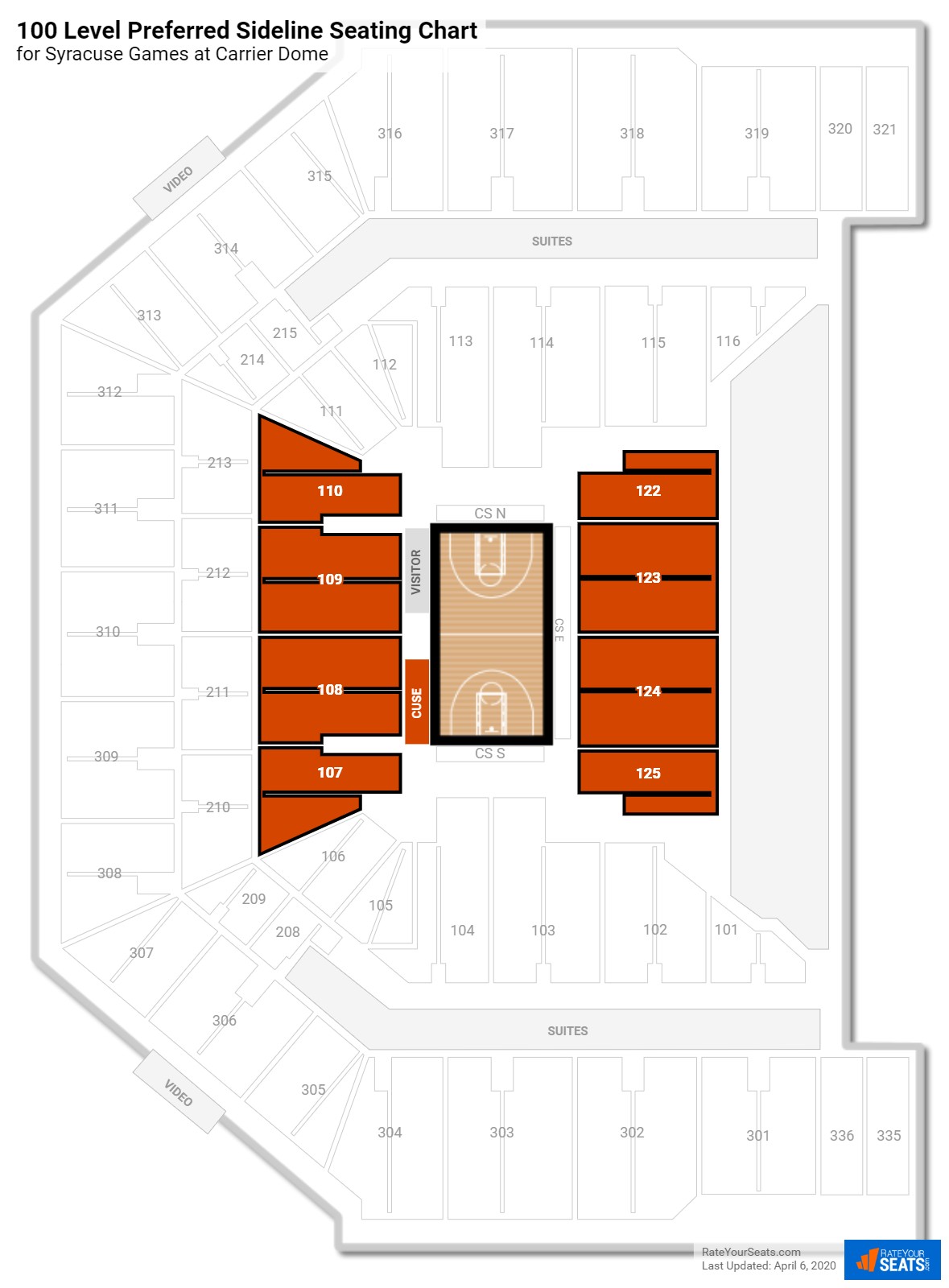 Carrier Dome Courtside Seating Chart